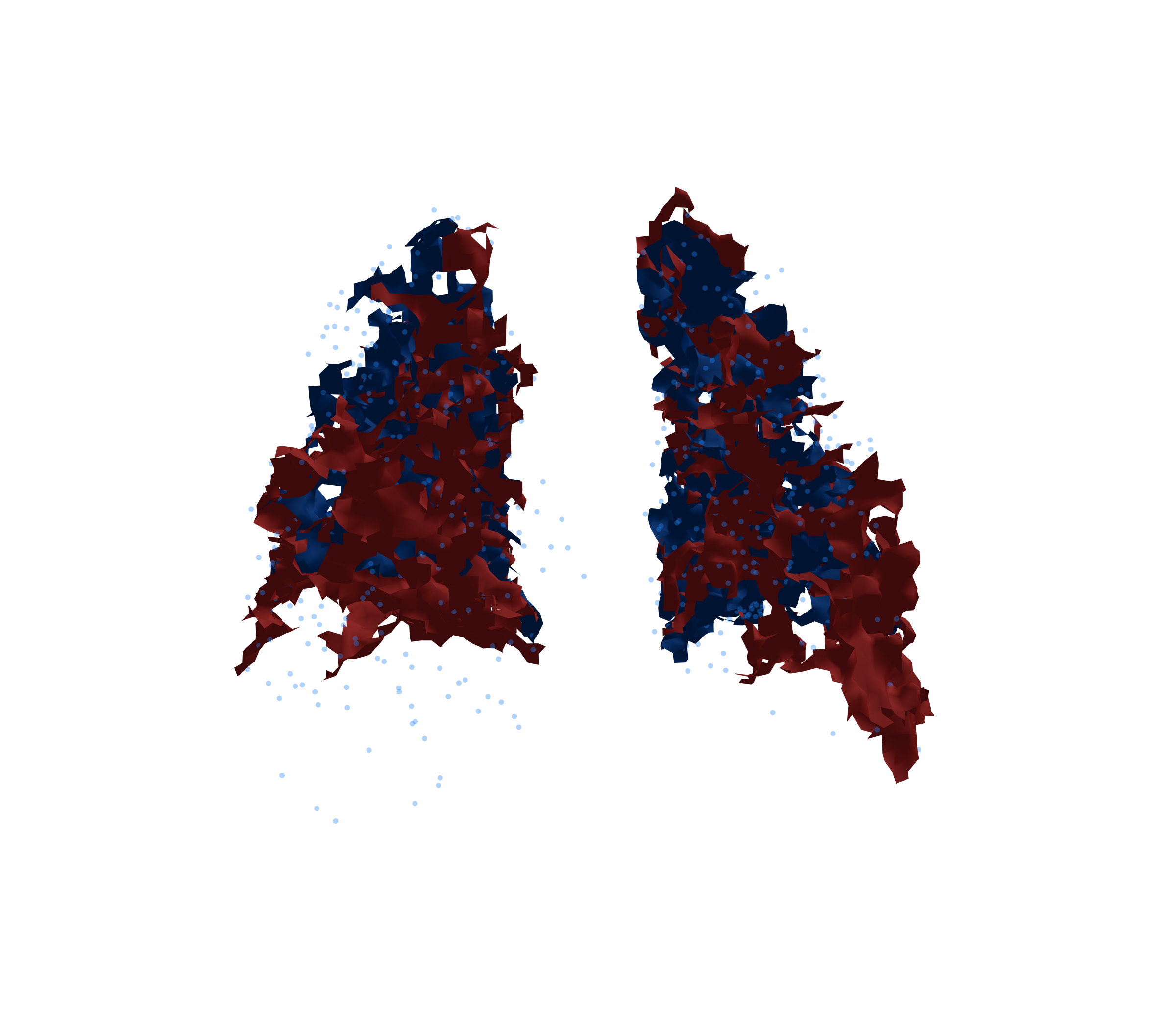 Combined Visualization - Back View