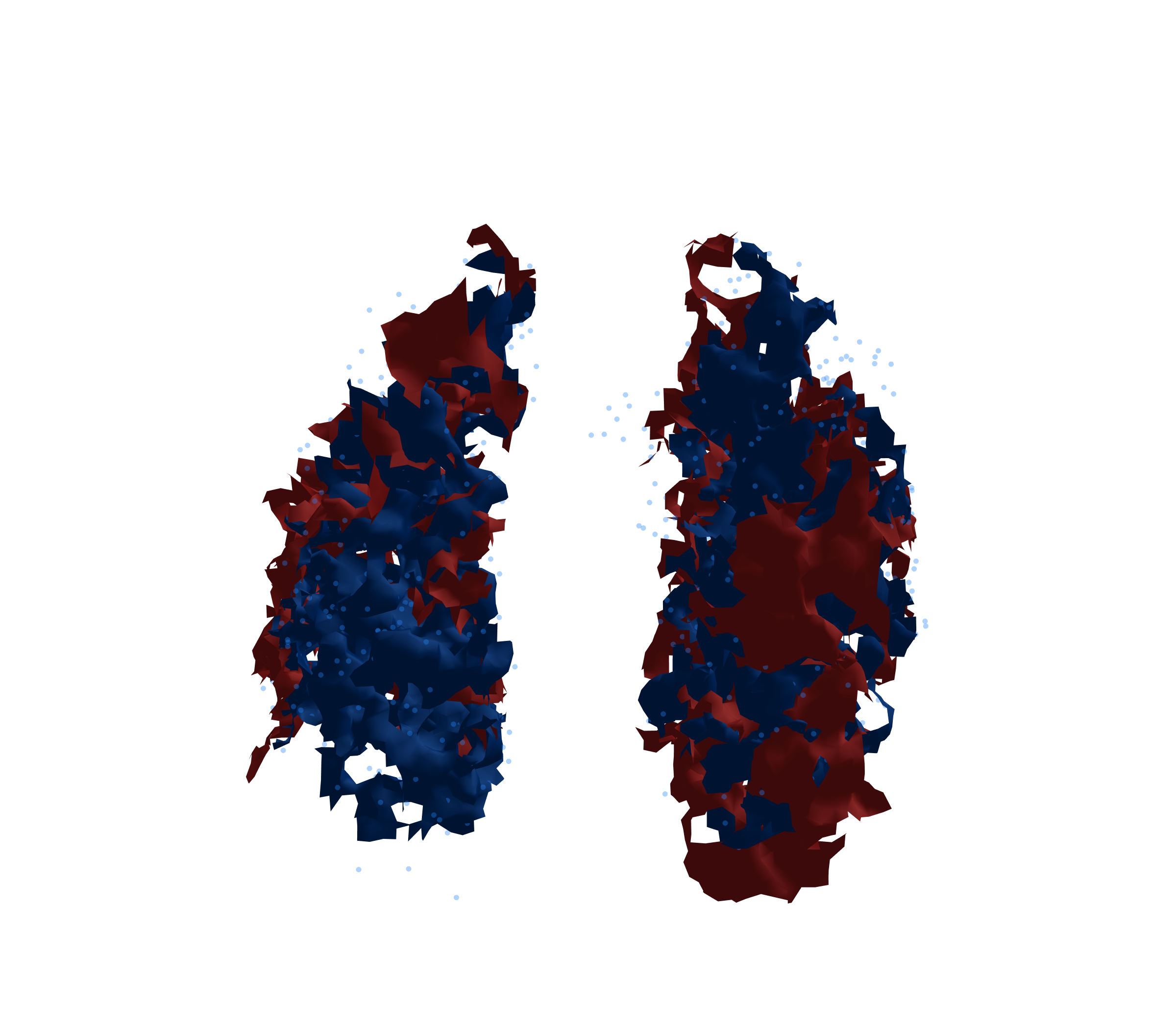 Combined Visualization - Front View