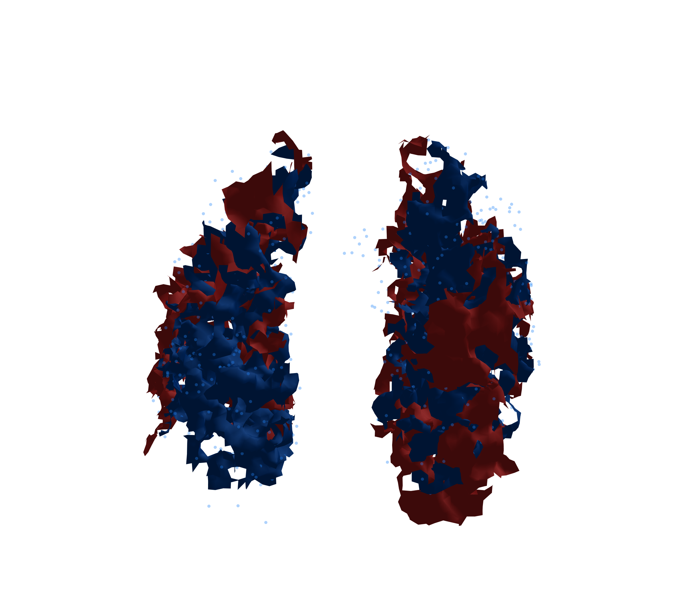 Combined Visualization - Front View