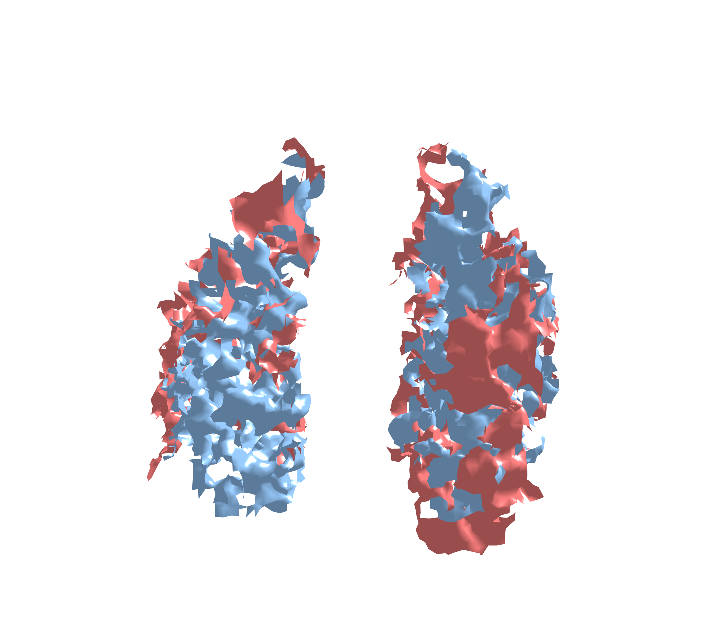 Combined Visualization - Front View