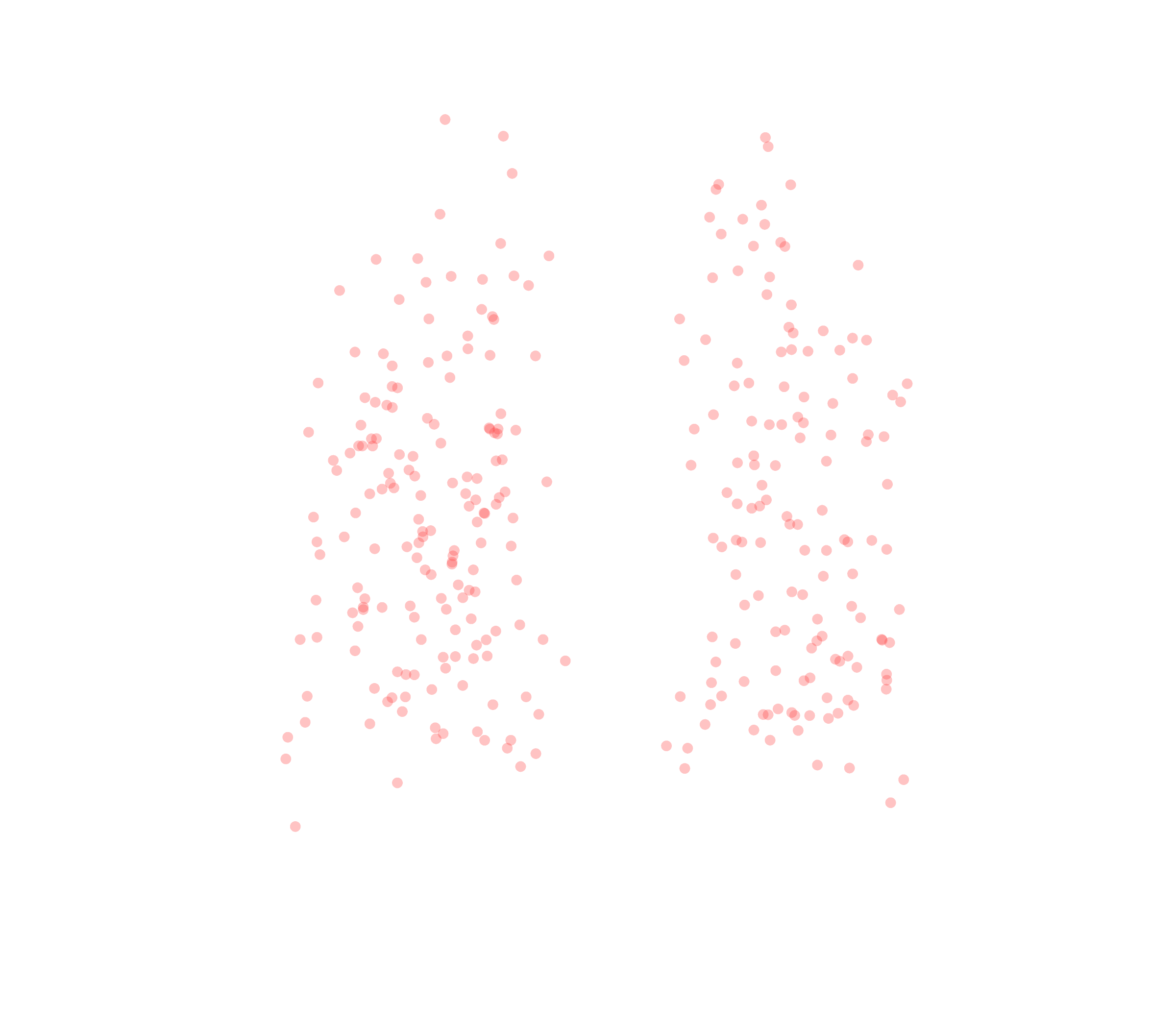 Displacement Vectors (Expiration) - Back View