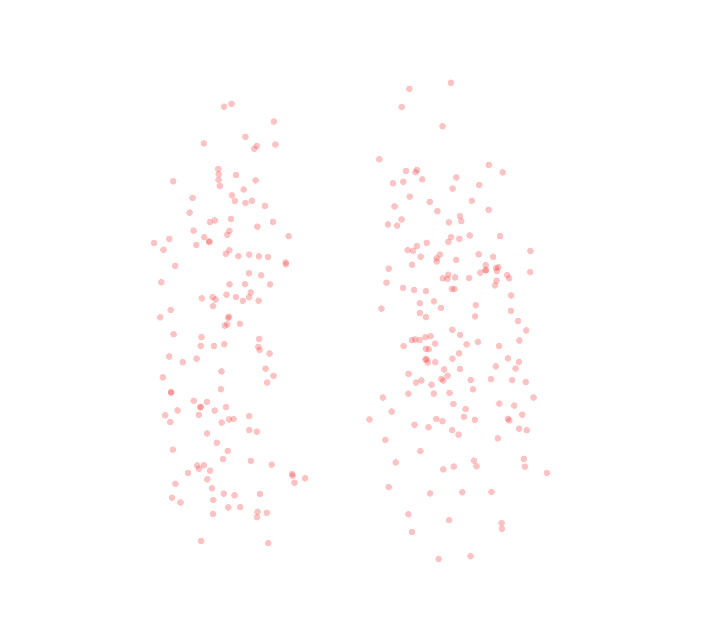 Displacement Vectors (Expiration) - Front View