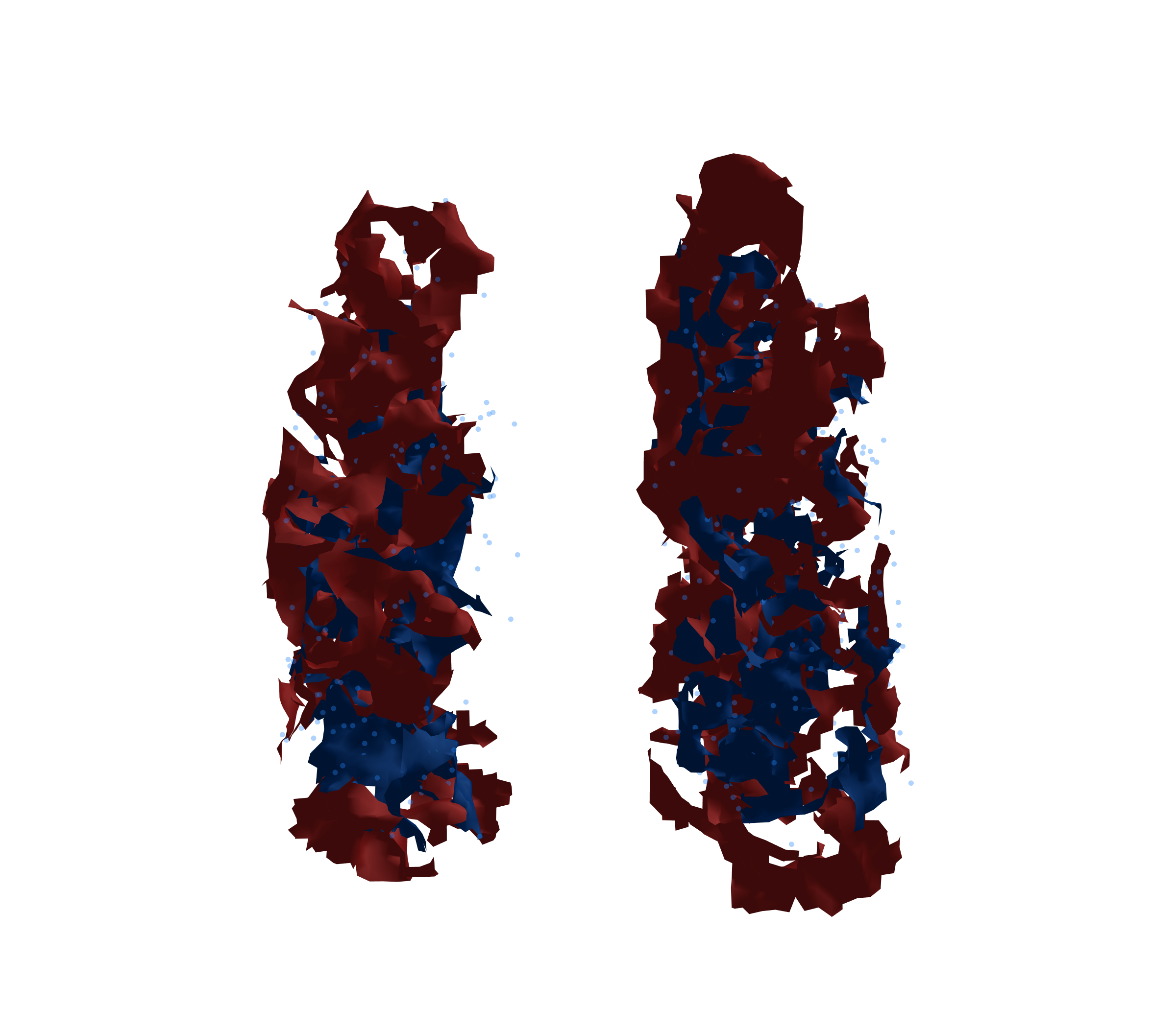 Combined Visualization - Front View