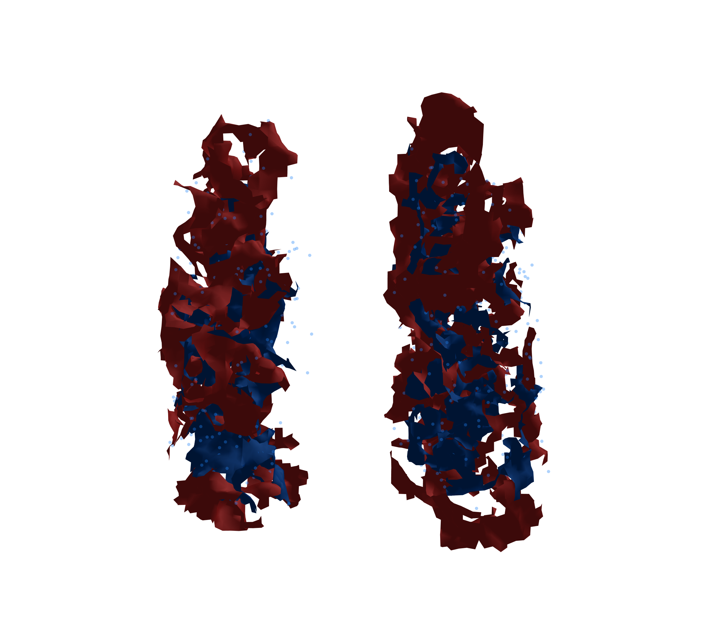 Combined Visualization - Front View