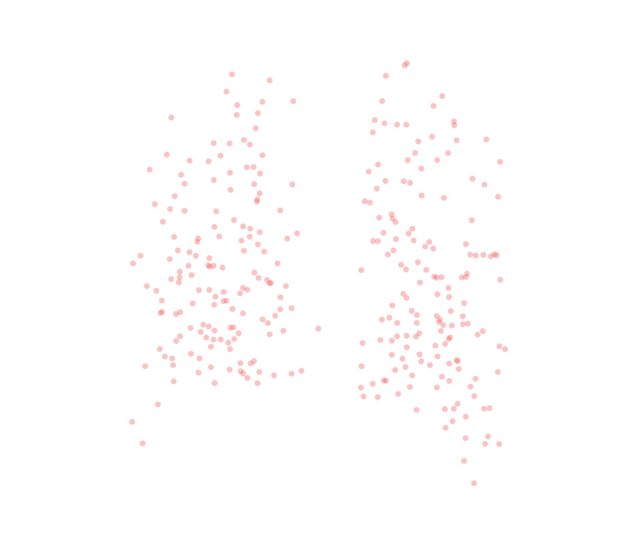 Displacement Vectors (Expiration) - Back View