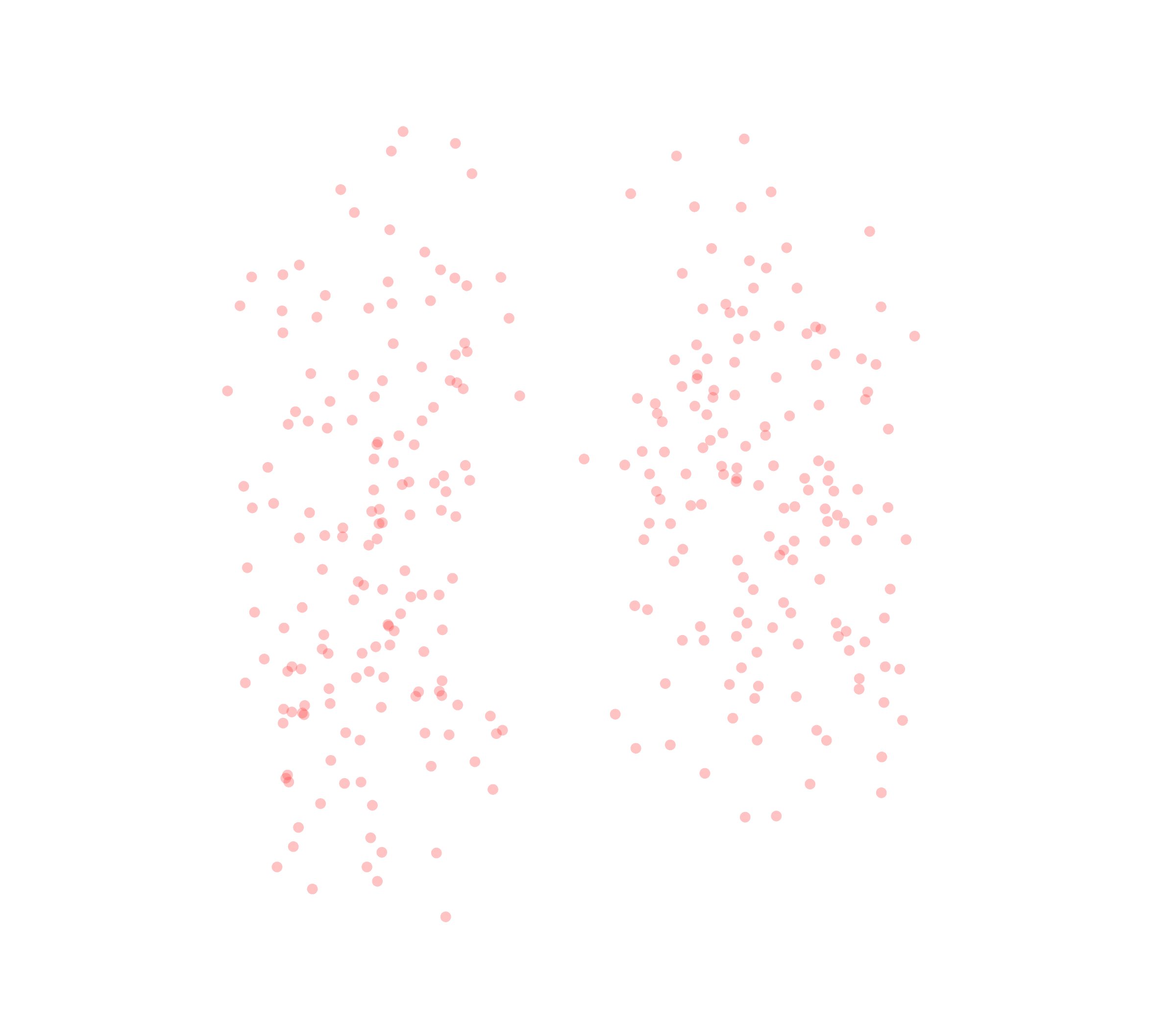 Displacement Vectors (Expiration) - Front View