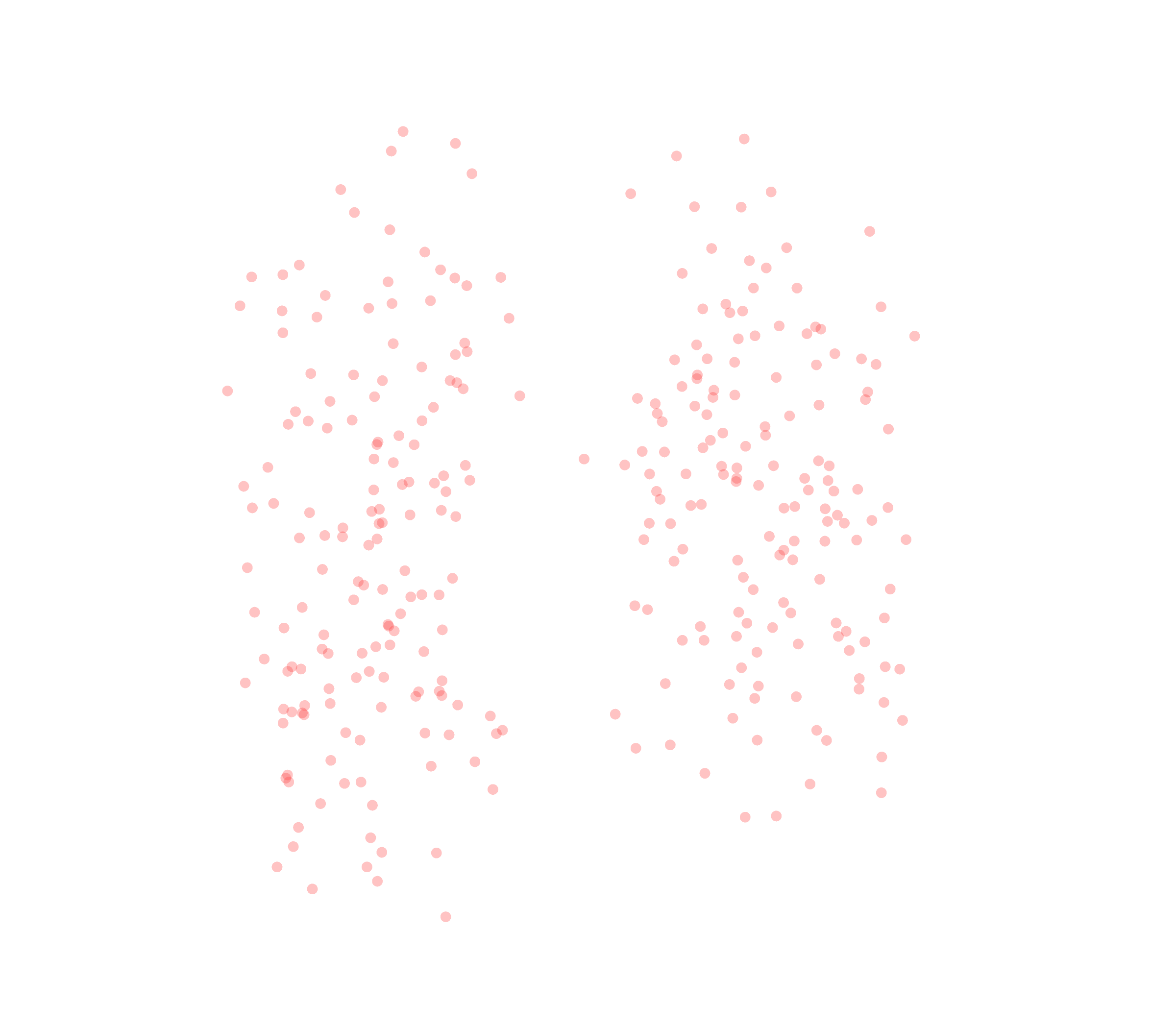 Displacement Vectors (Expiration) - Front View
