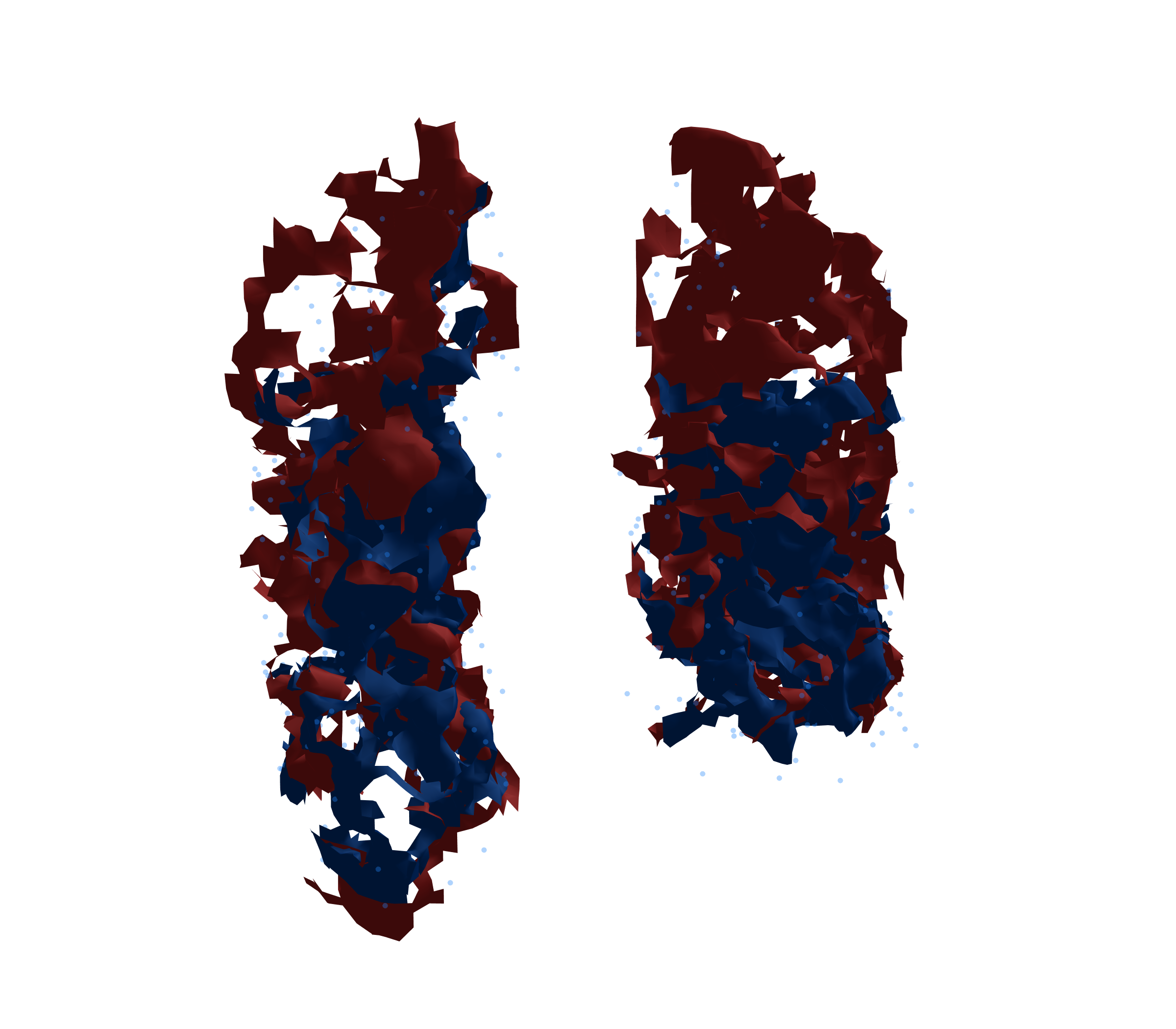 Combined Visualization - Front View