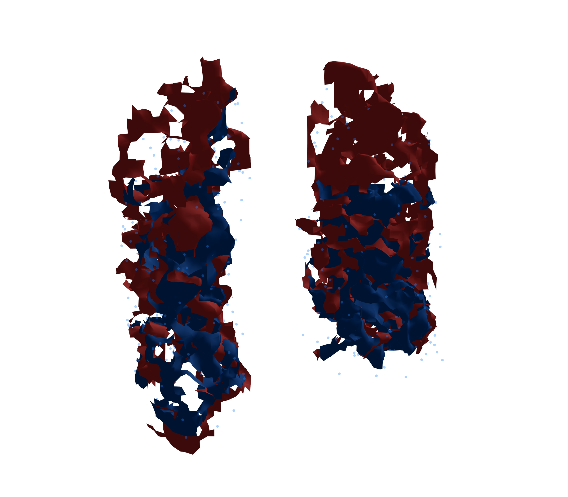 Combined Visualization - Front View