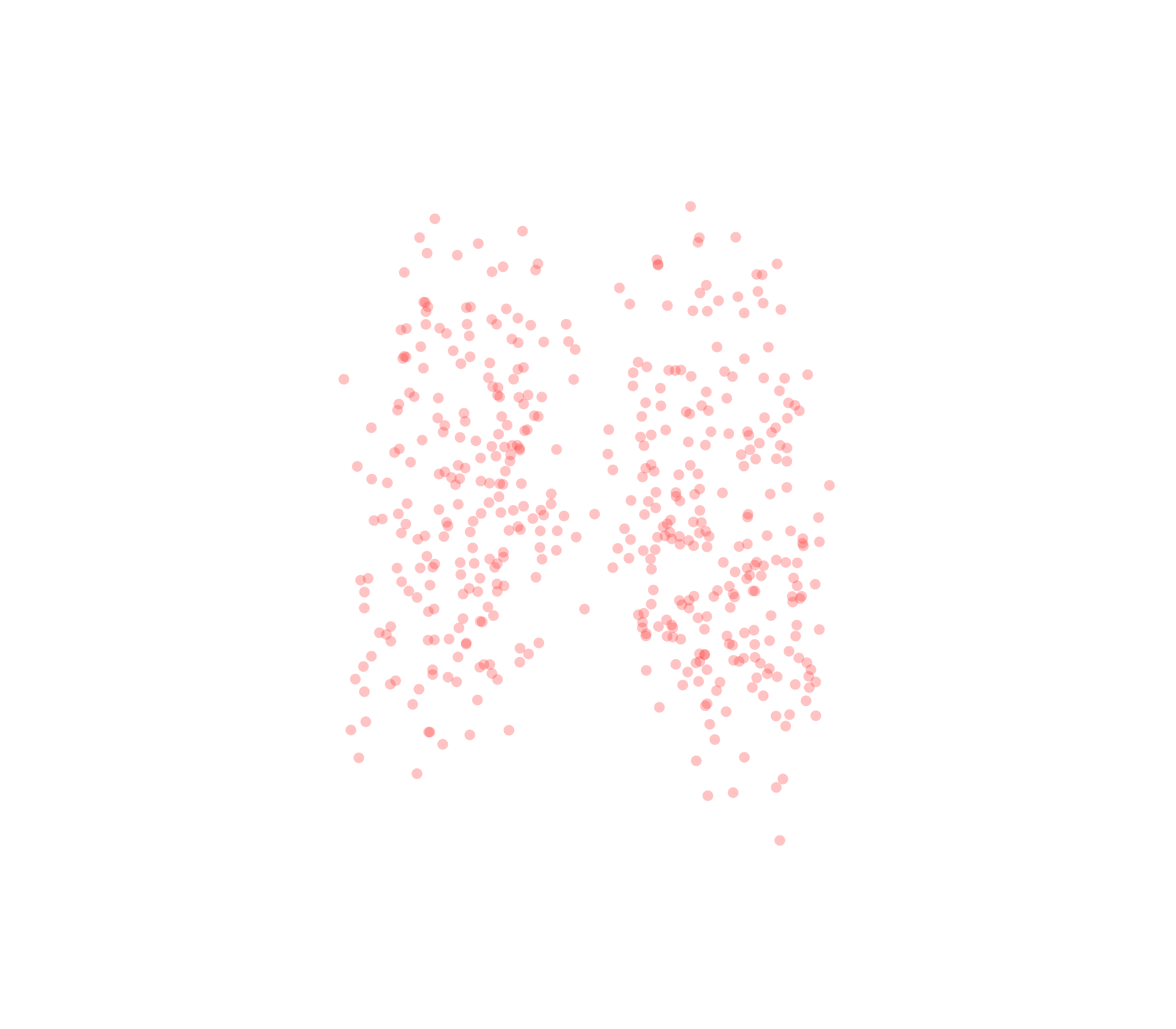 Displacement Vectors (Expiration) - Back View