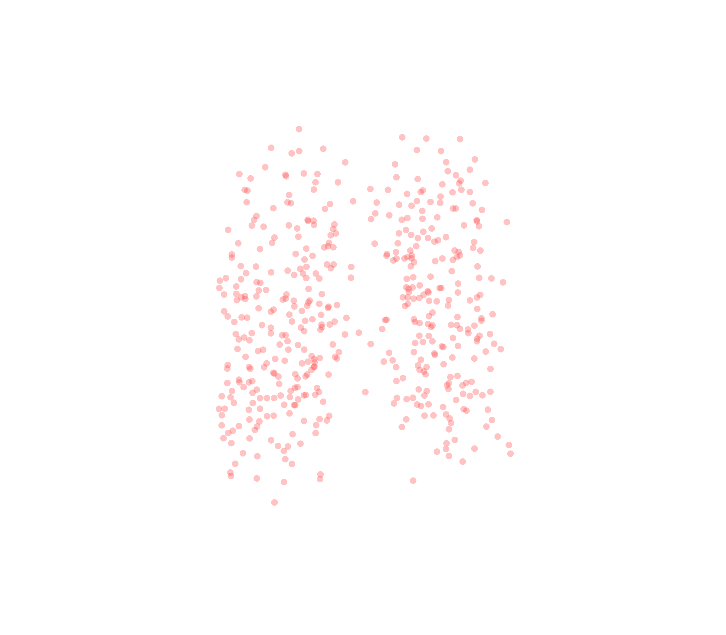 Displacement Vectors (Expiration) - Front View