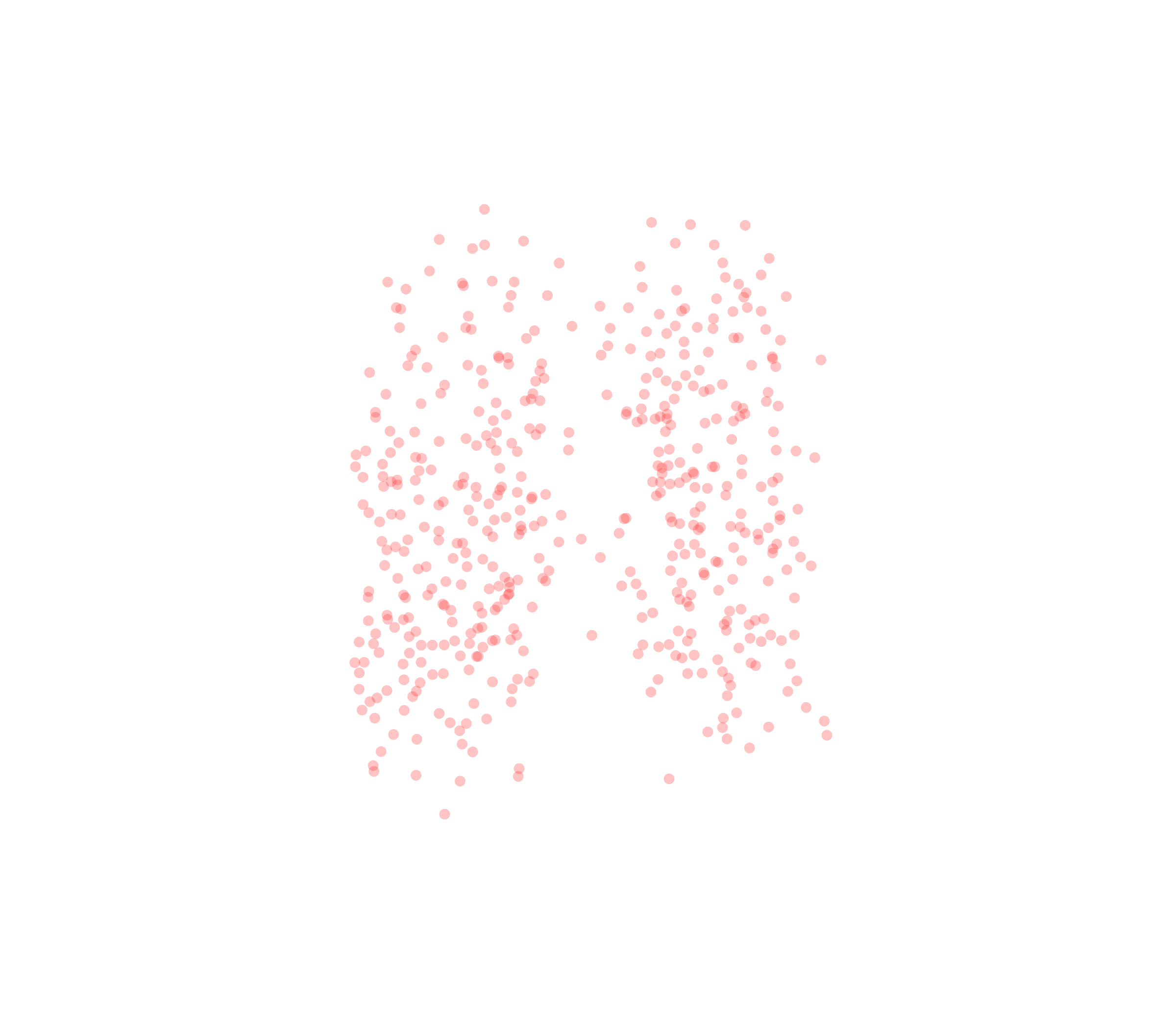 Displacement Vectors (Expiration) - Front View