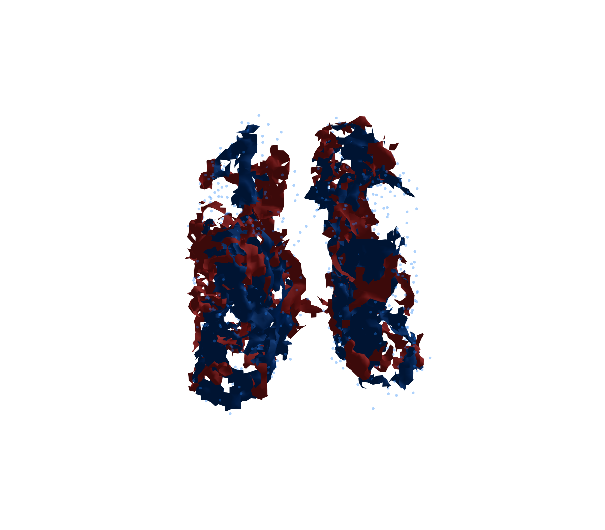 Combined Visualization - Front View