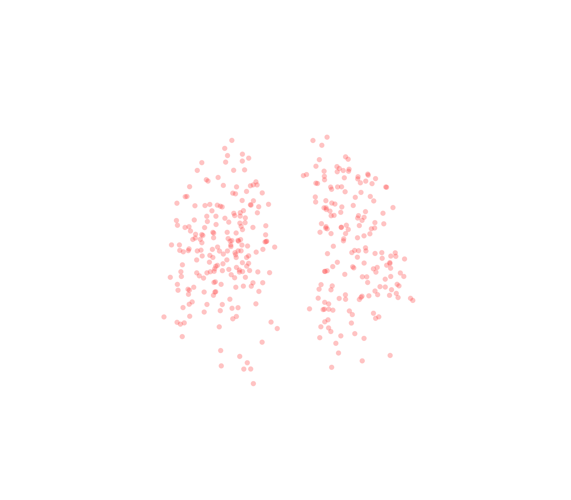 Displacement Vectors (Expiration) - Front View