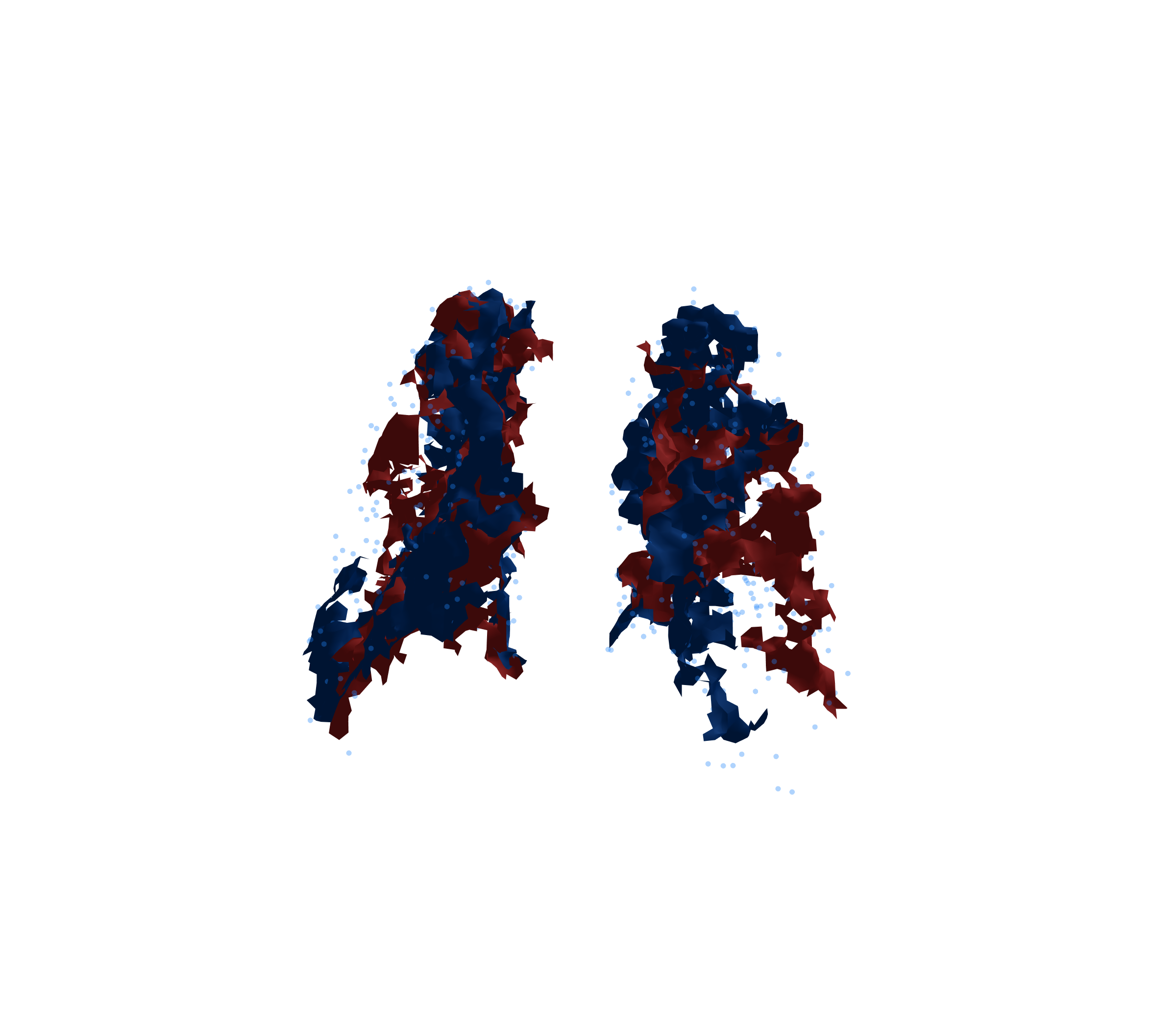 Combined Visualization - Back View