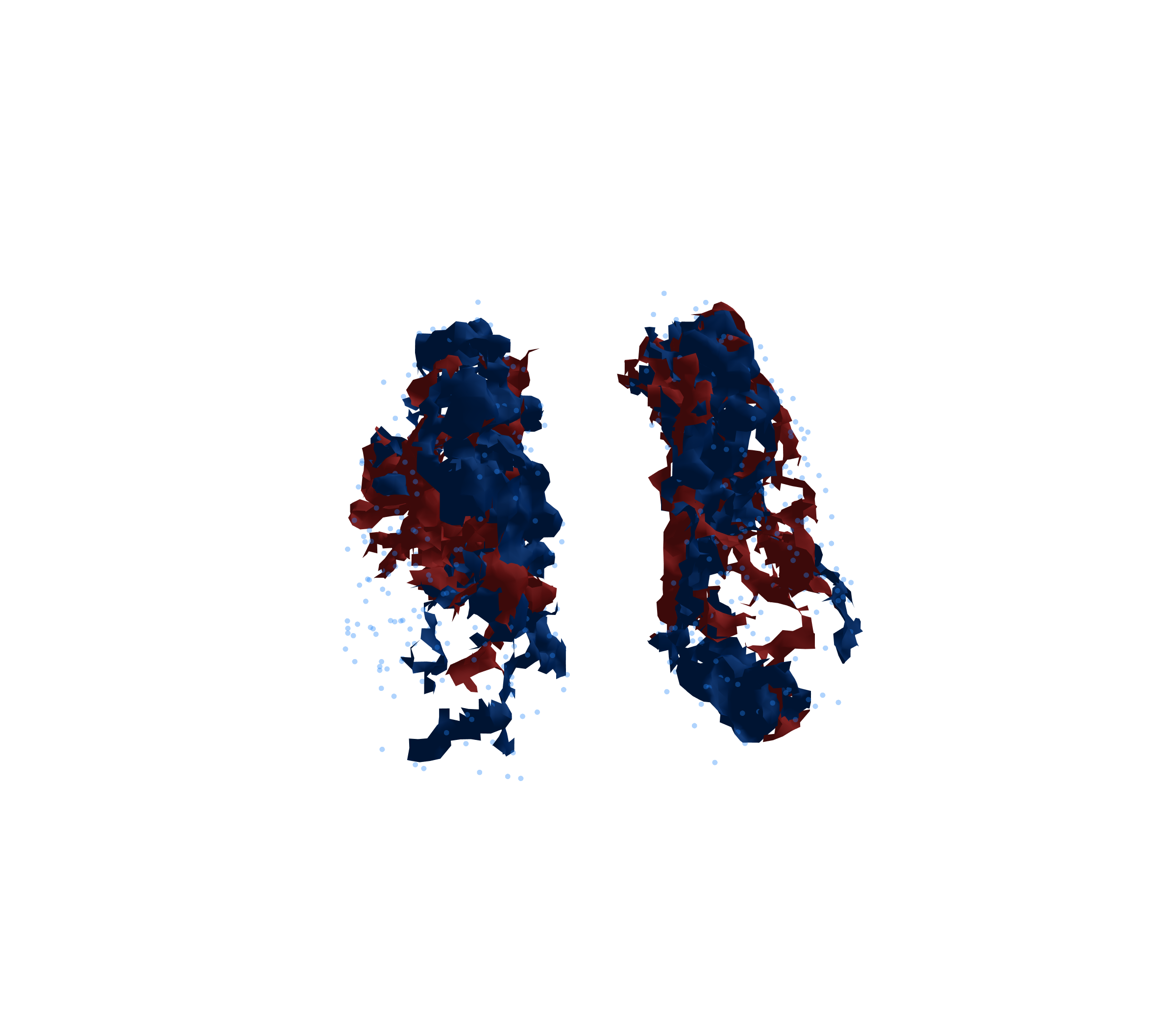 Combined Visualization - Front View