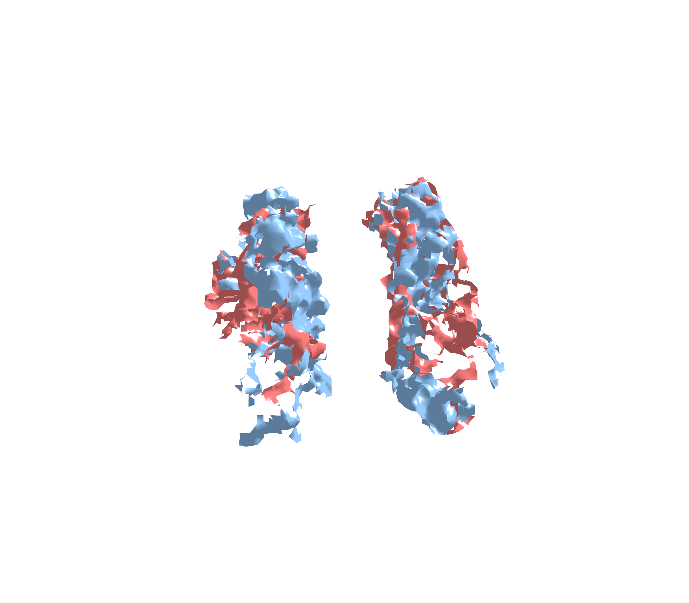 Combined Visualization - Front View