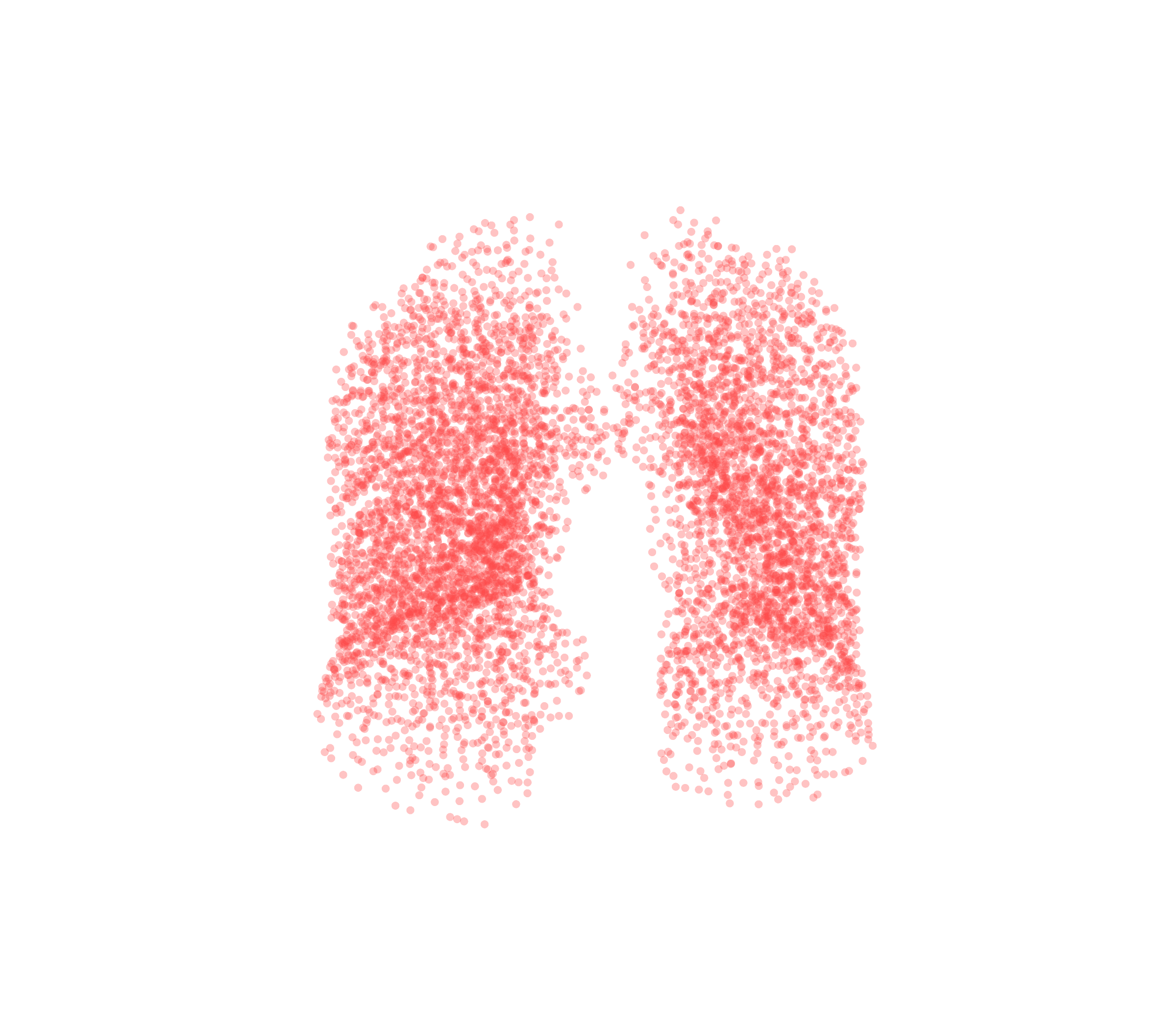 Point Cloud (Expiration) - Front View