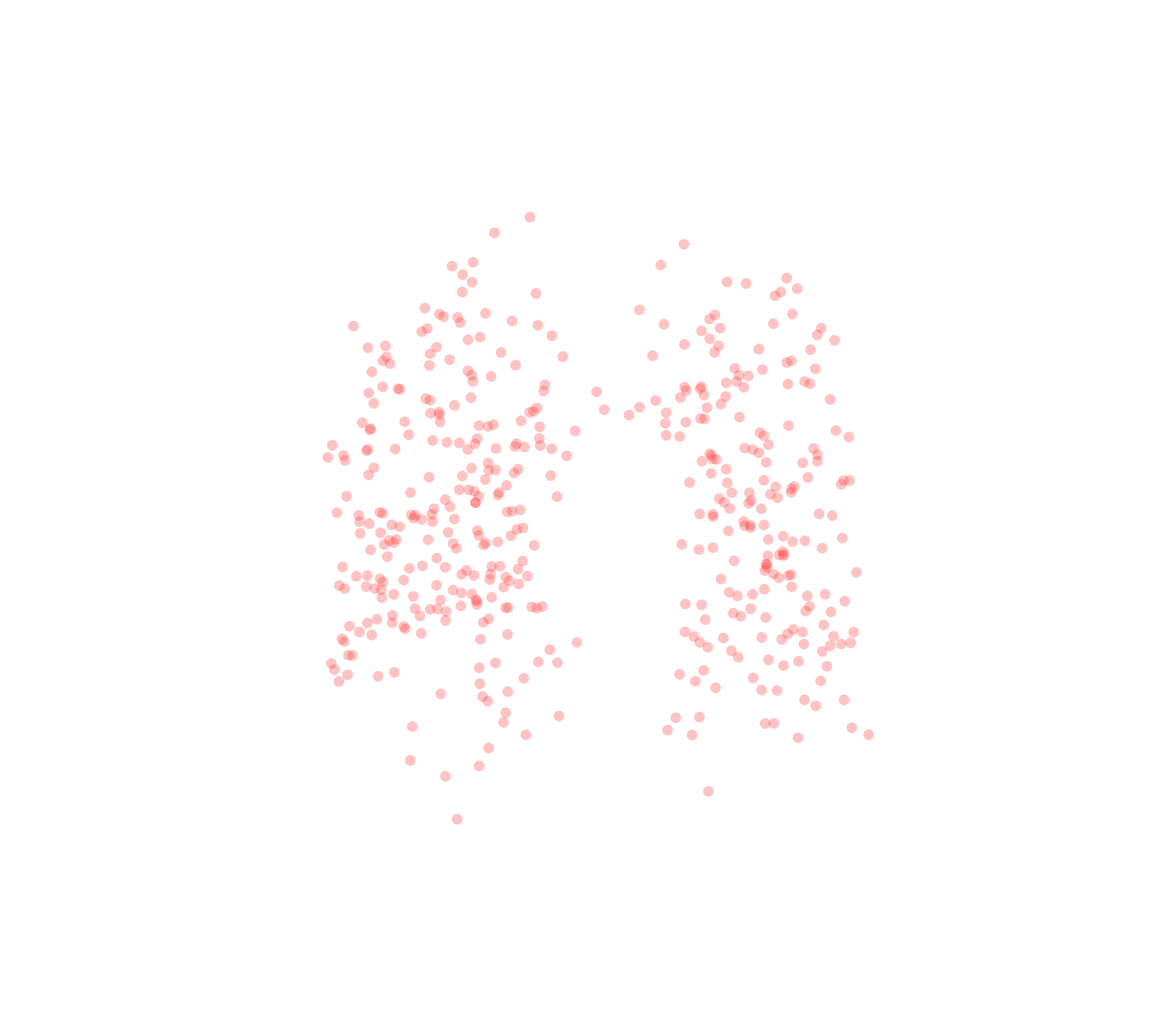 Displacement Vectors (Expiration) - Front View