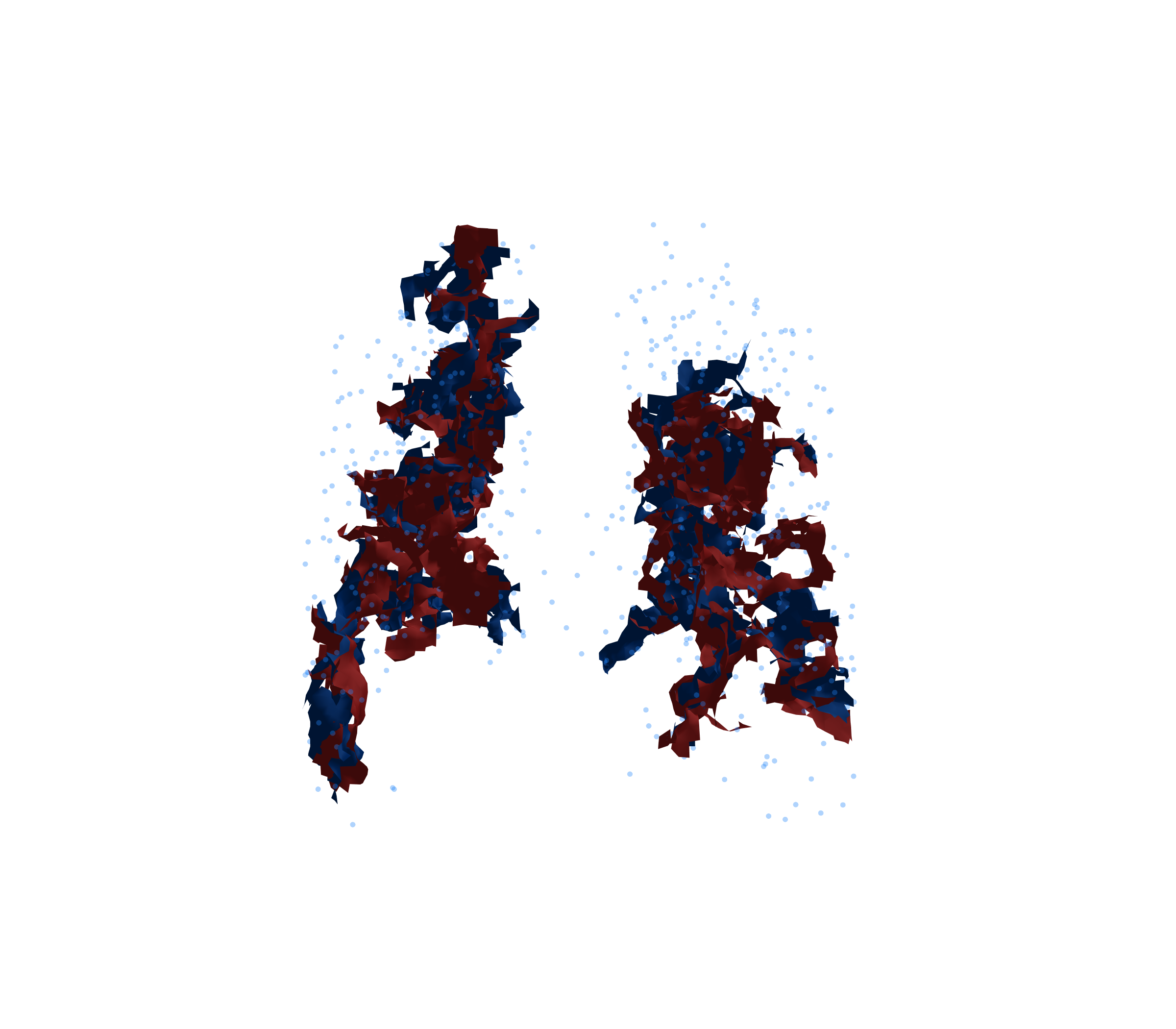 Combined Visualization - Back View