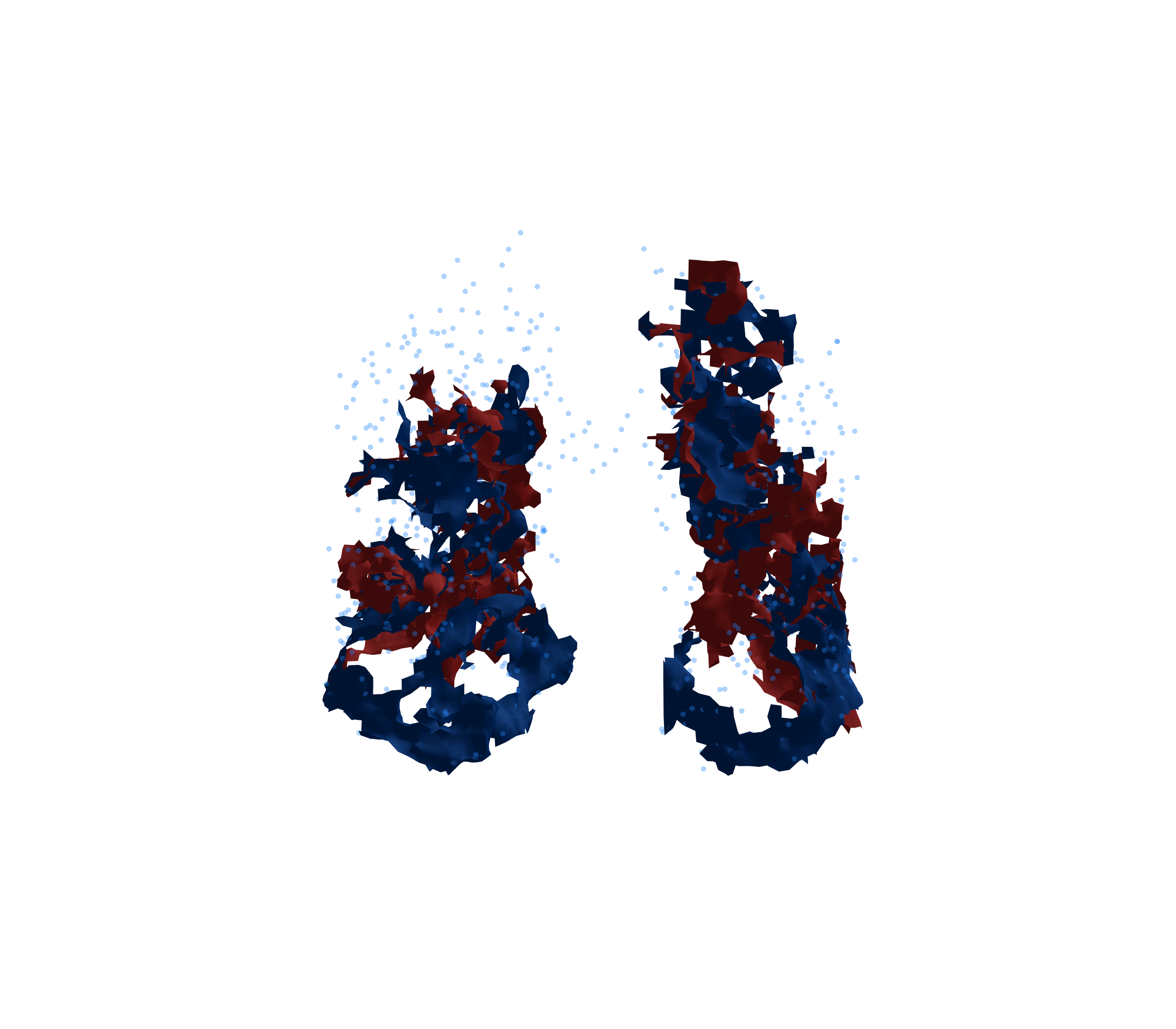 Combined Visualization - Front View