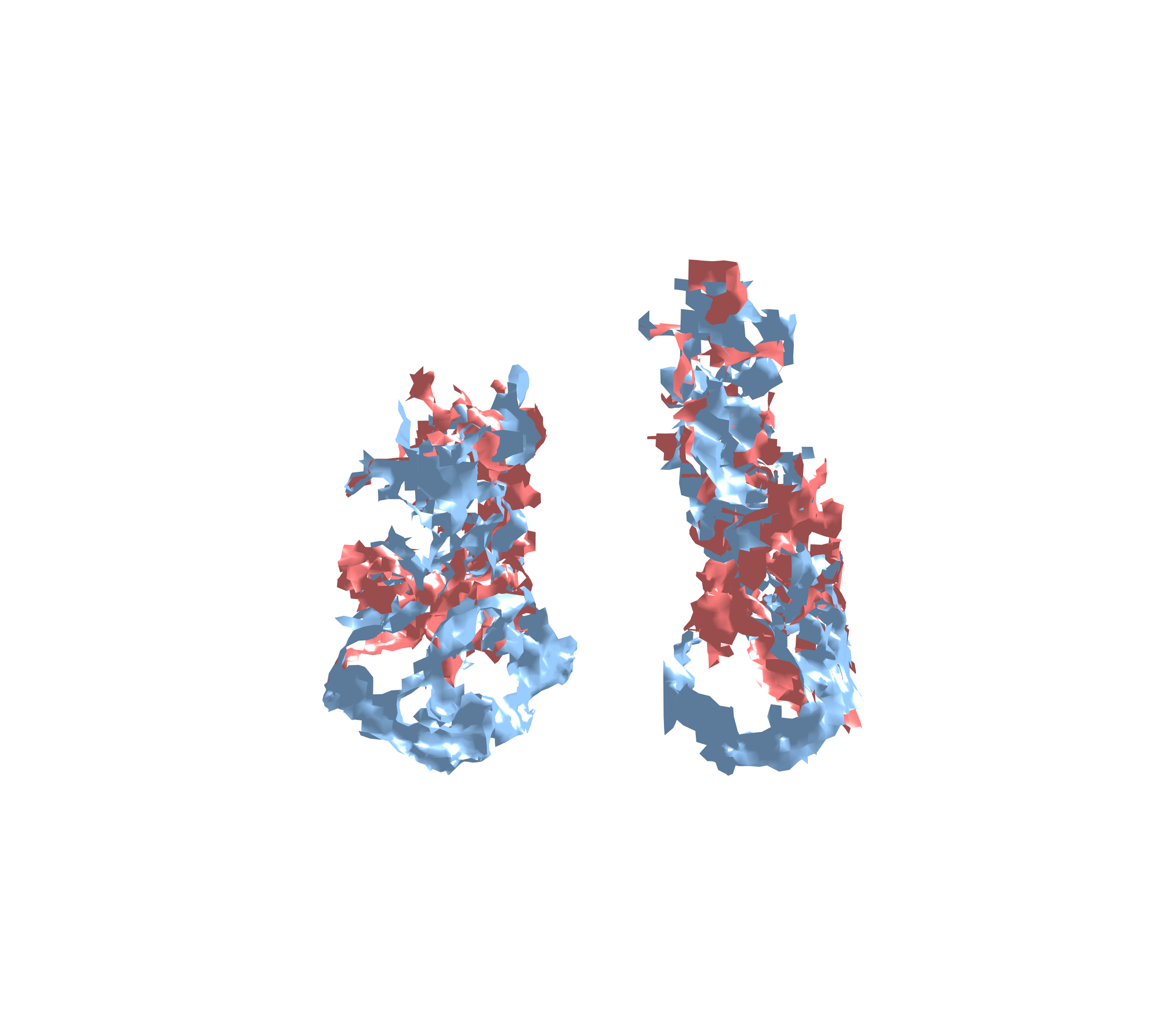 Combined Visualization - Front View