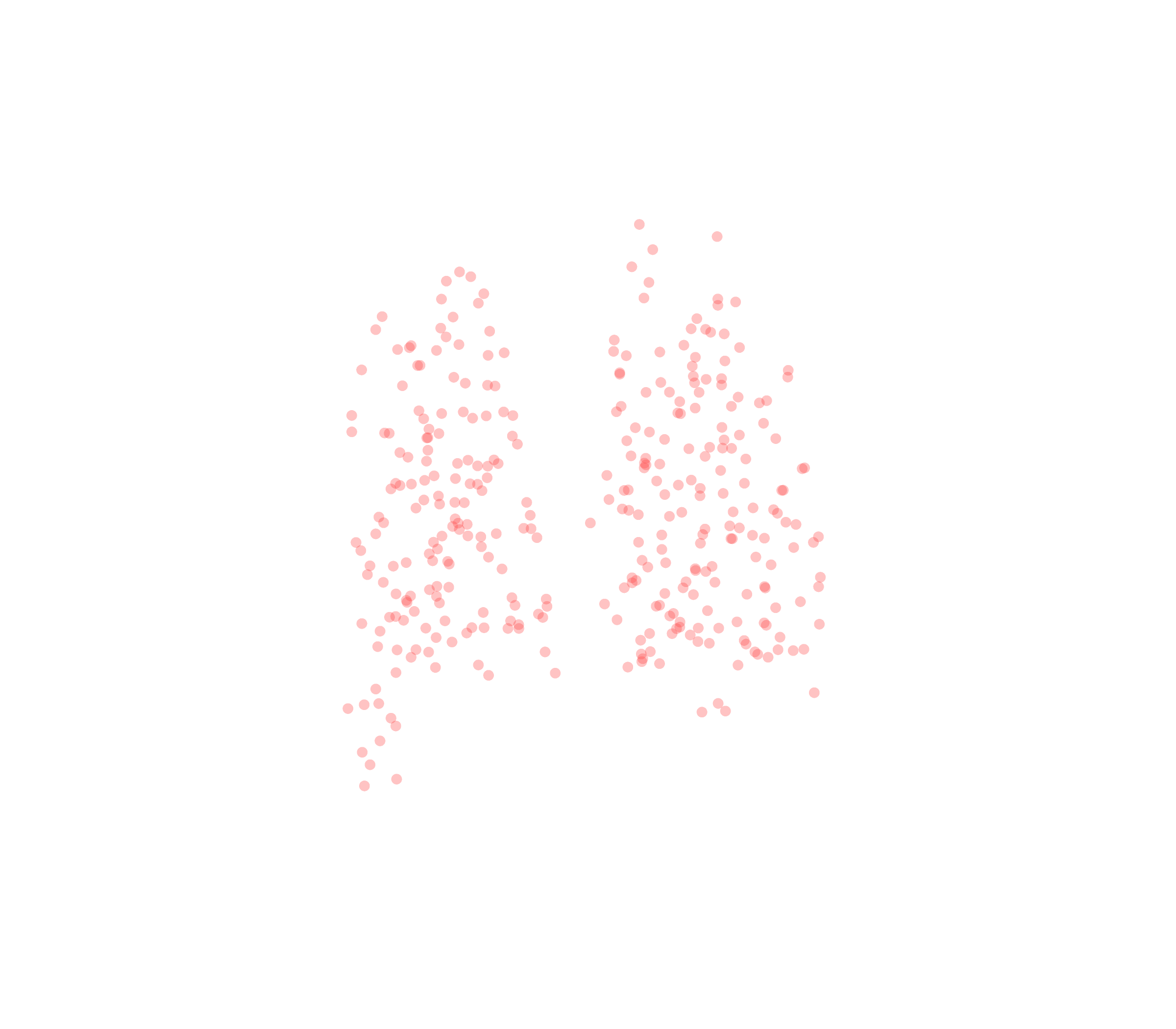 Displacement Vectors (Expiration) - Back View