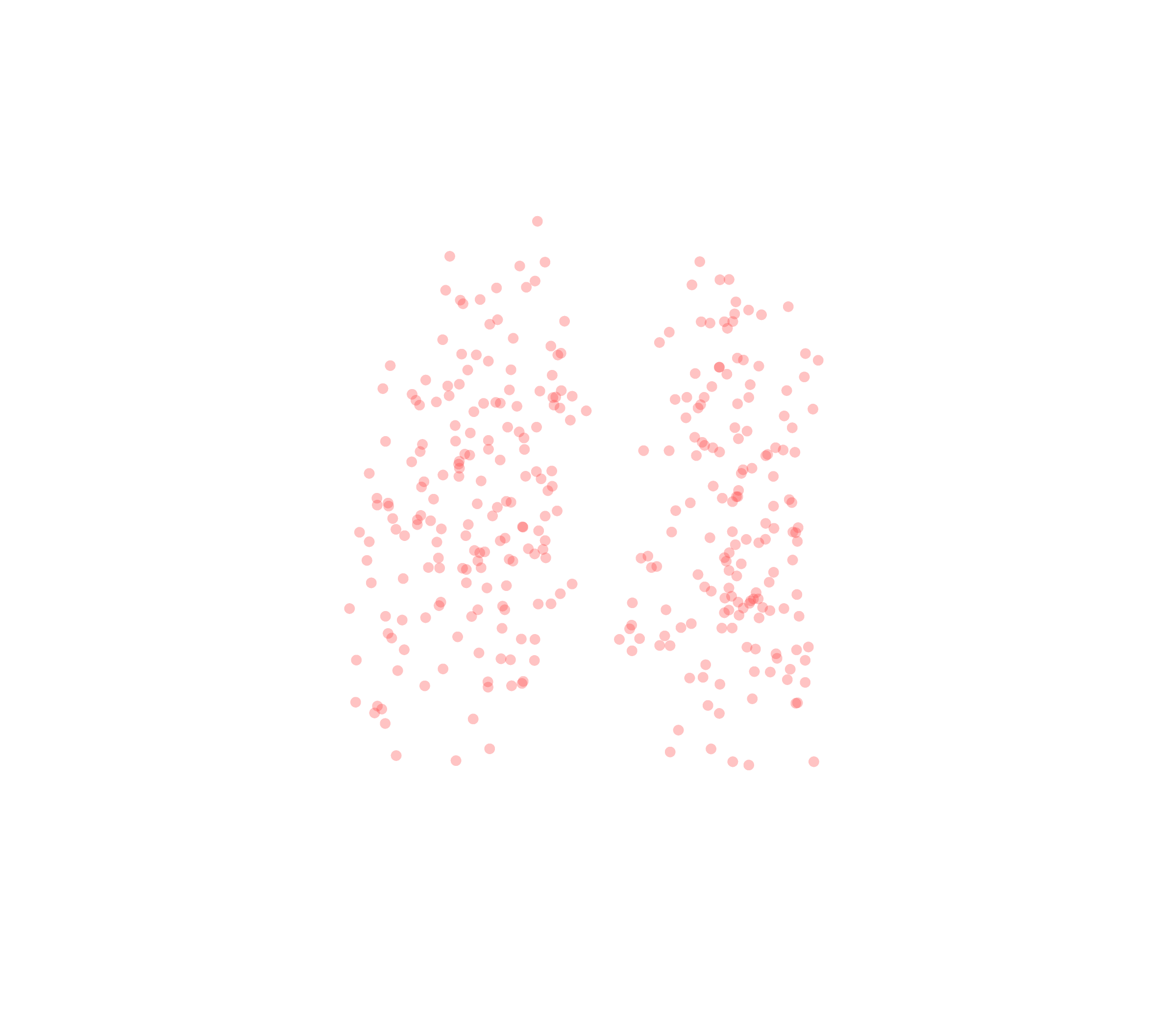 Displacement Vectors (Expiration) - Front View