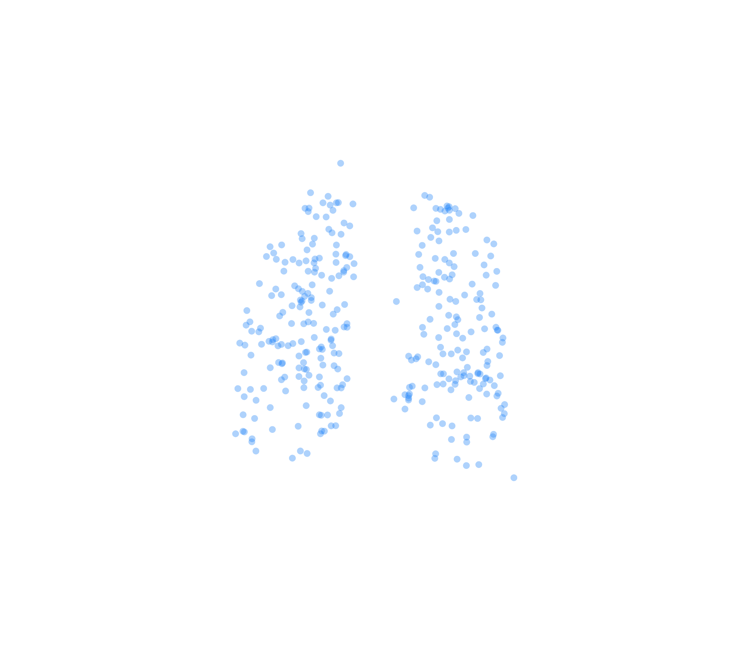 Displacement Vectors (Inspiration) - Front View