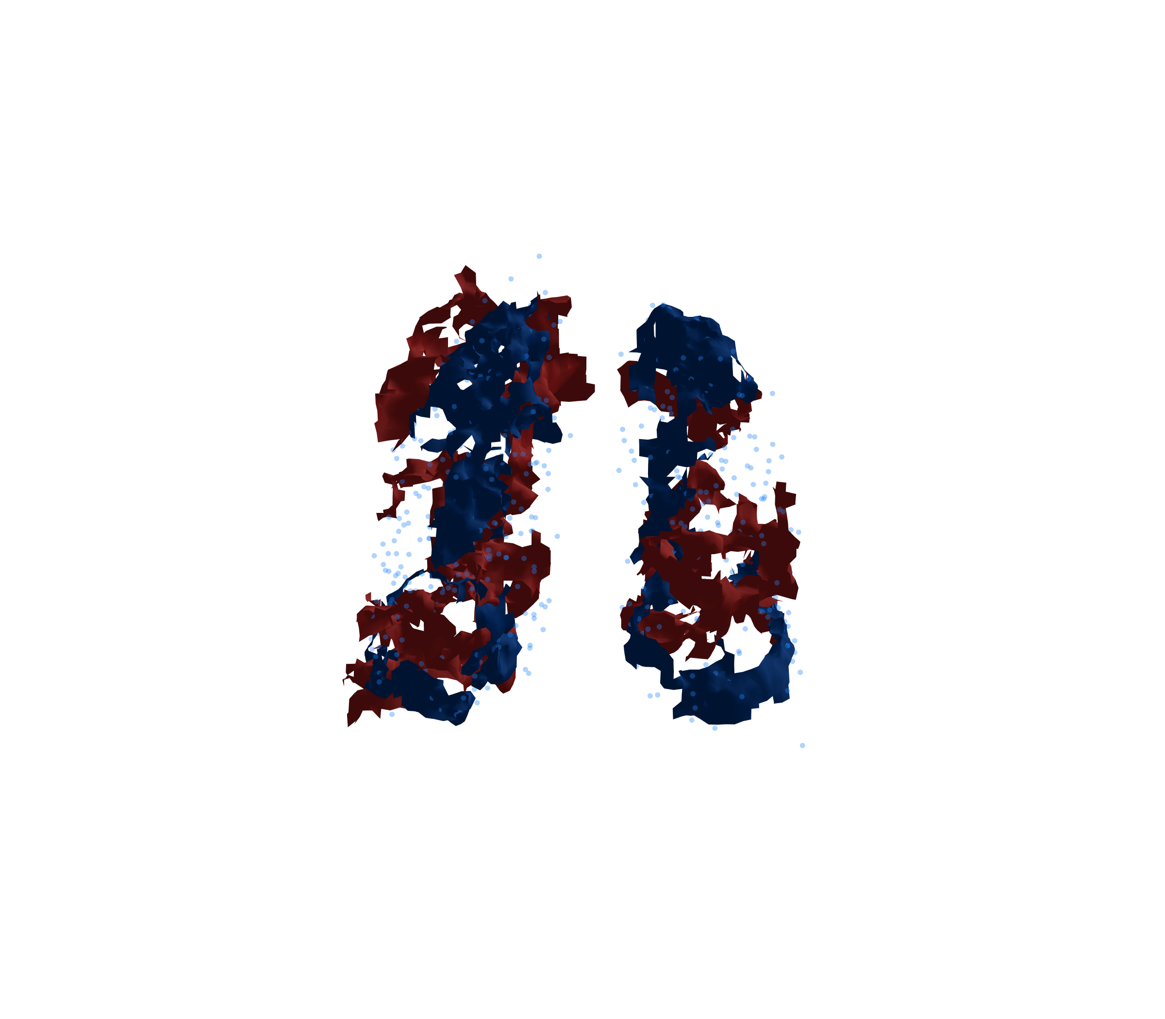 Combined Visualization - Front View