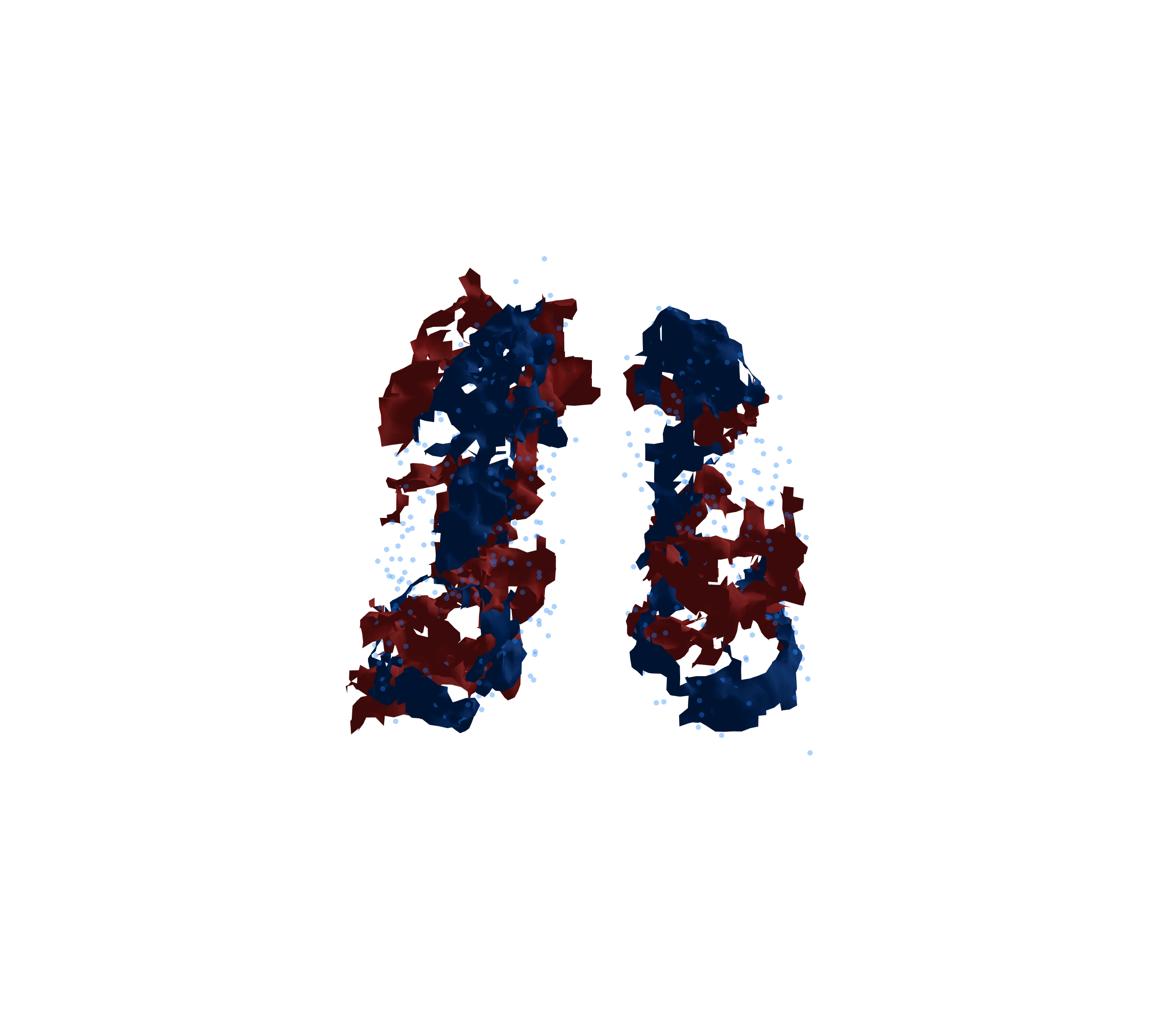 Combined Visualization - Front View