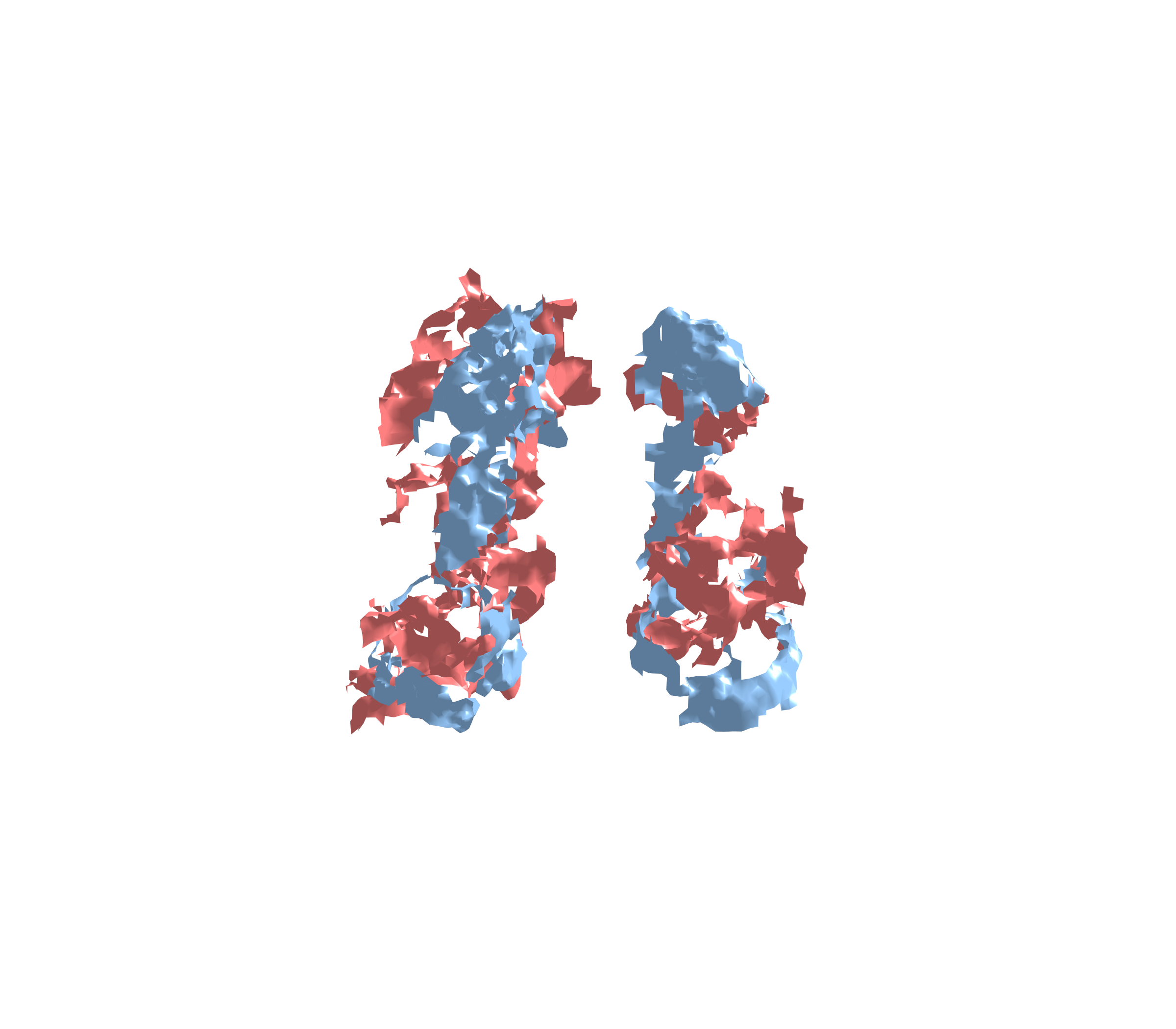 Combined Visualization - Front View