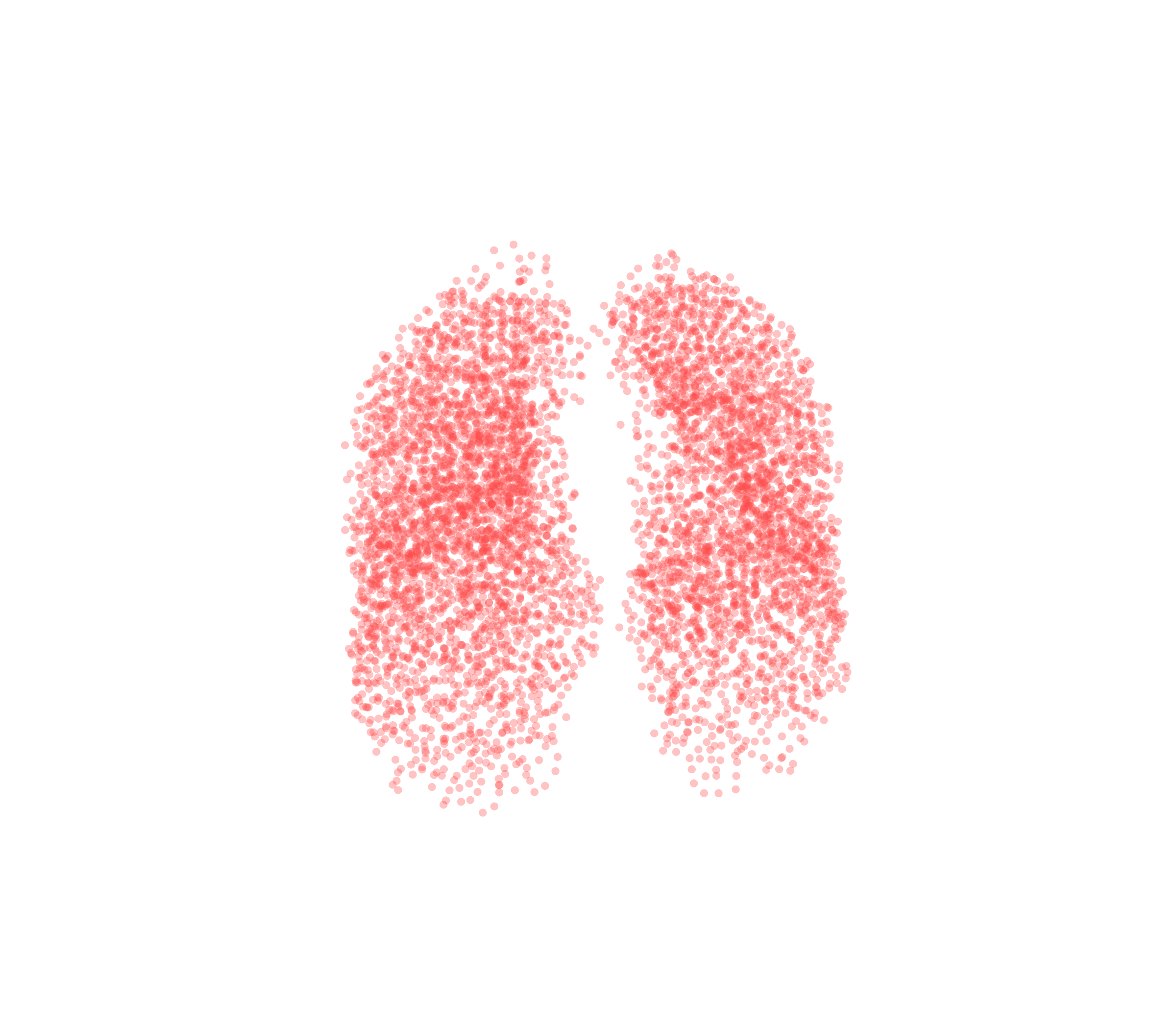 Point Cloud (Expiration) - Front View