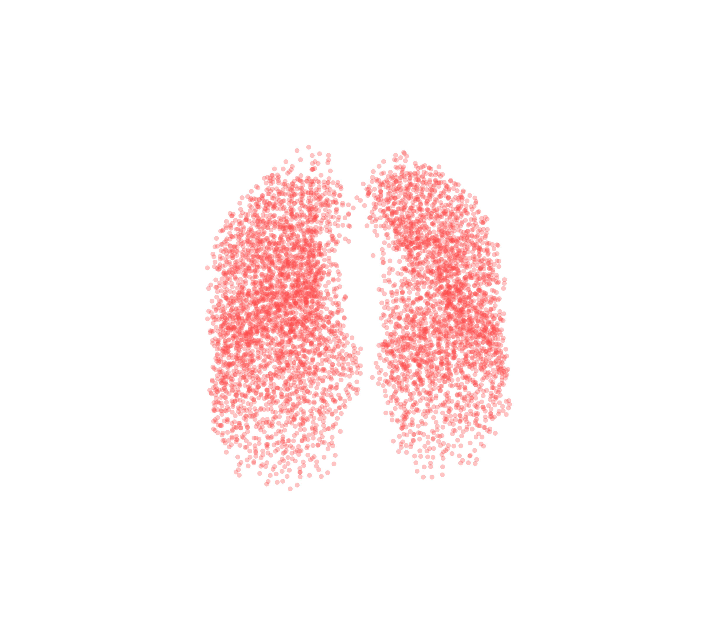 Point Cloud (Expiration) - Front View