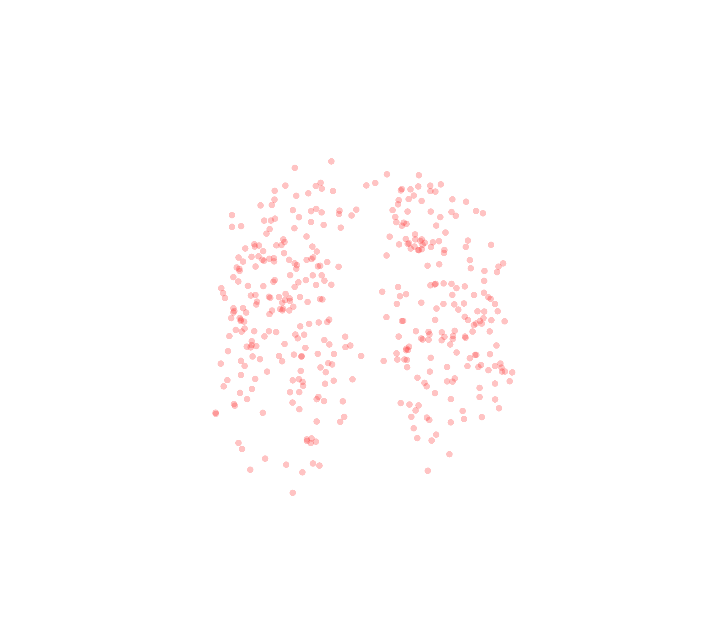 Displacement Vectors (Expiration) - Front View