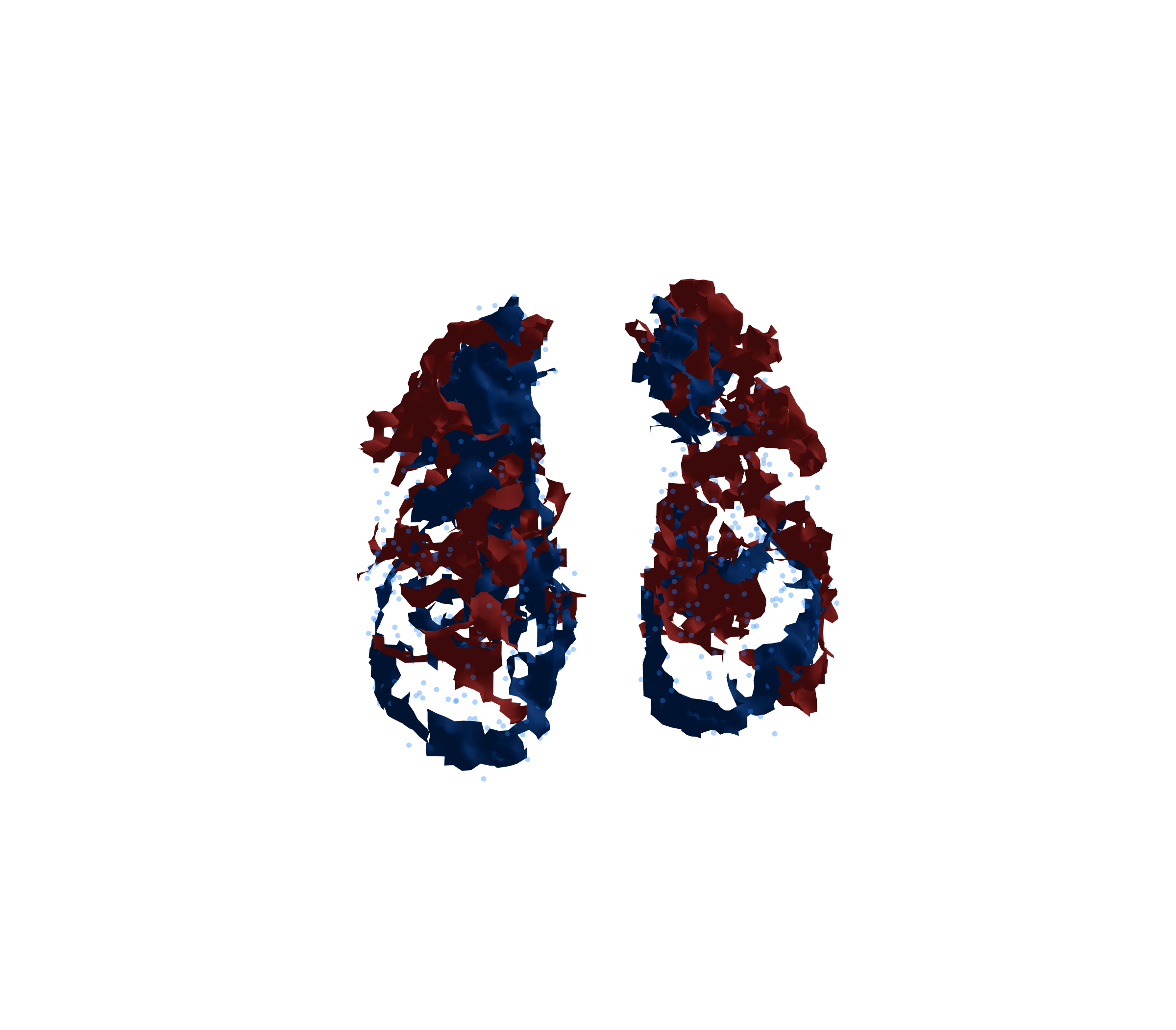 Combined Visualization - Front View