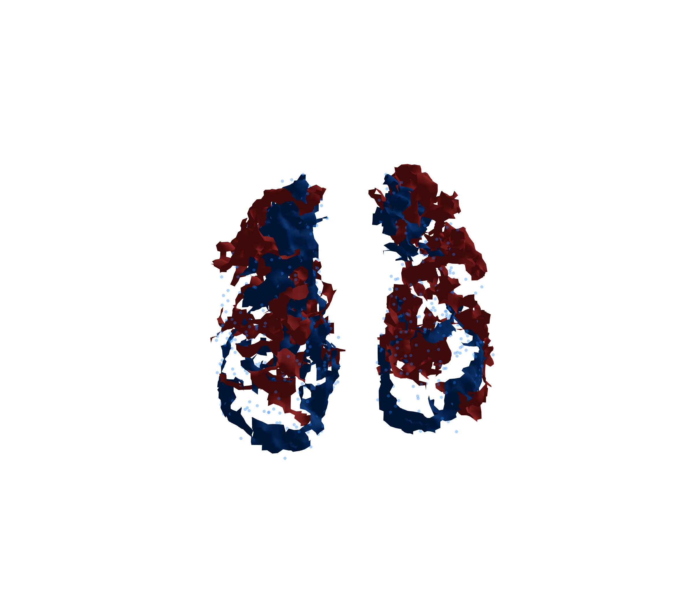 Combined Visualization - Front View