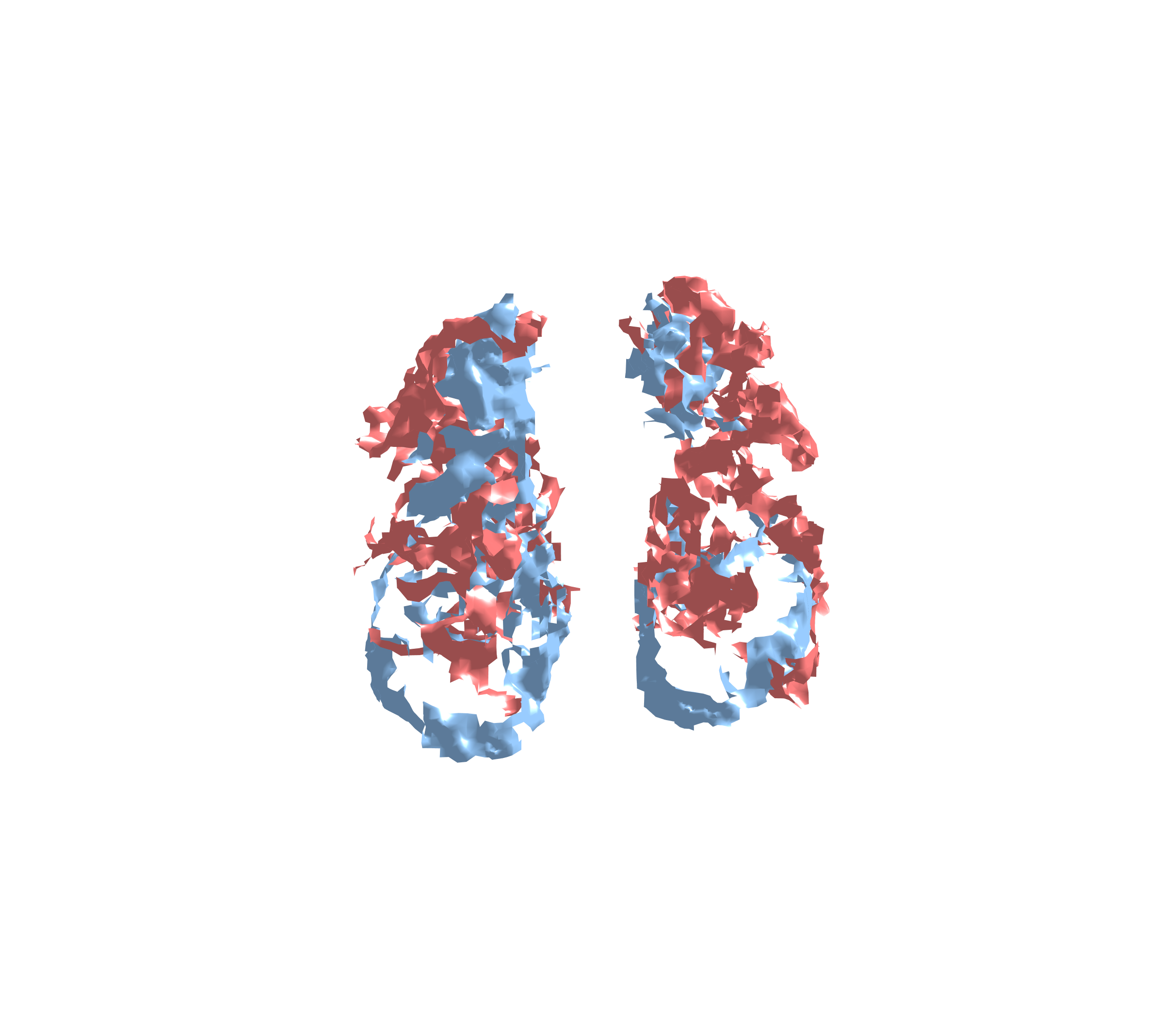 Combined Visualization - Front View