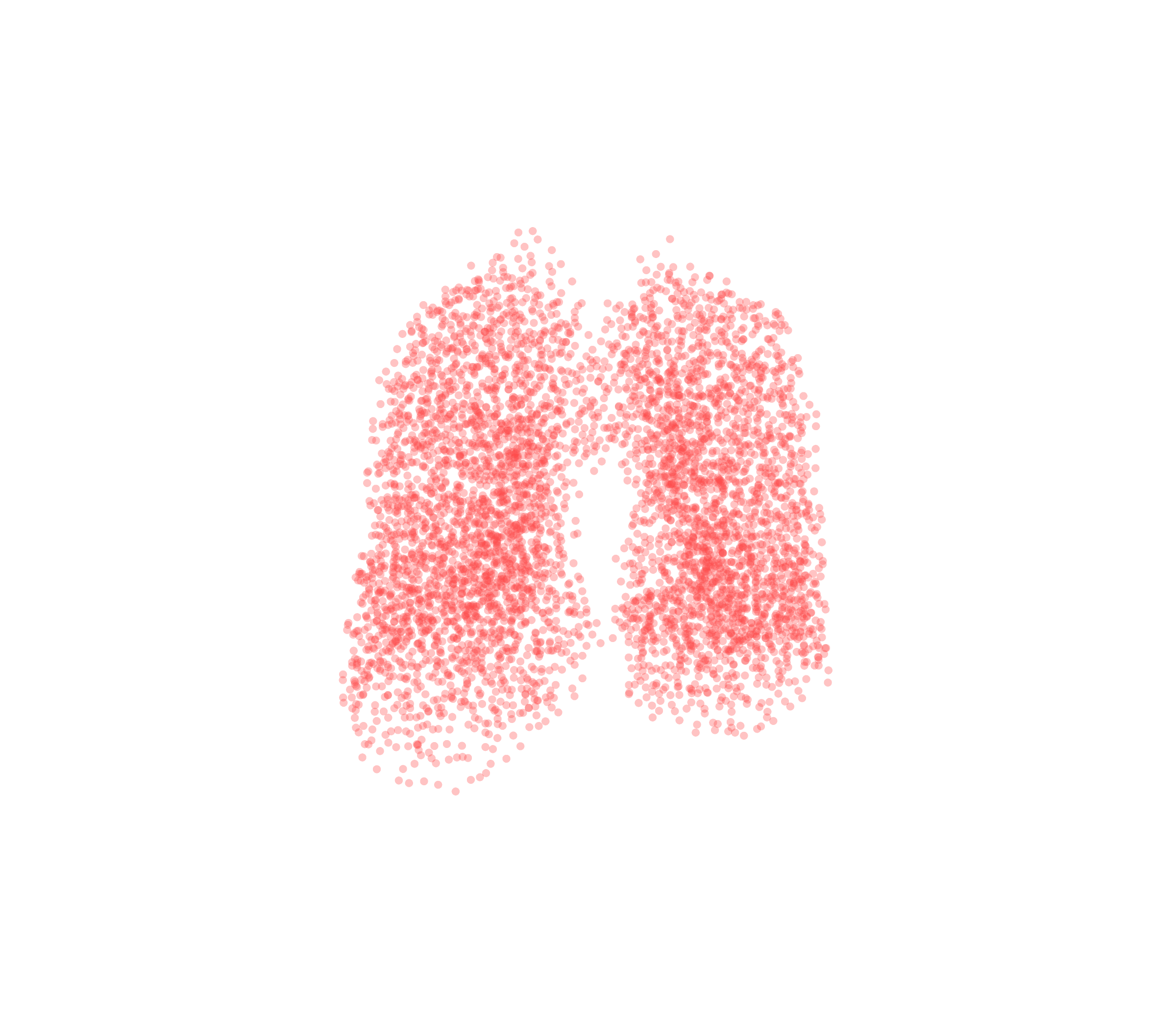 Point Cloud (Expiration) - Front View