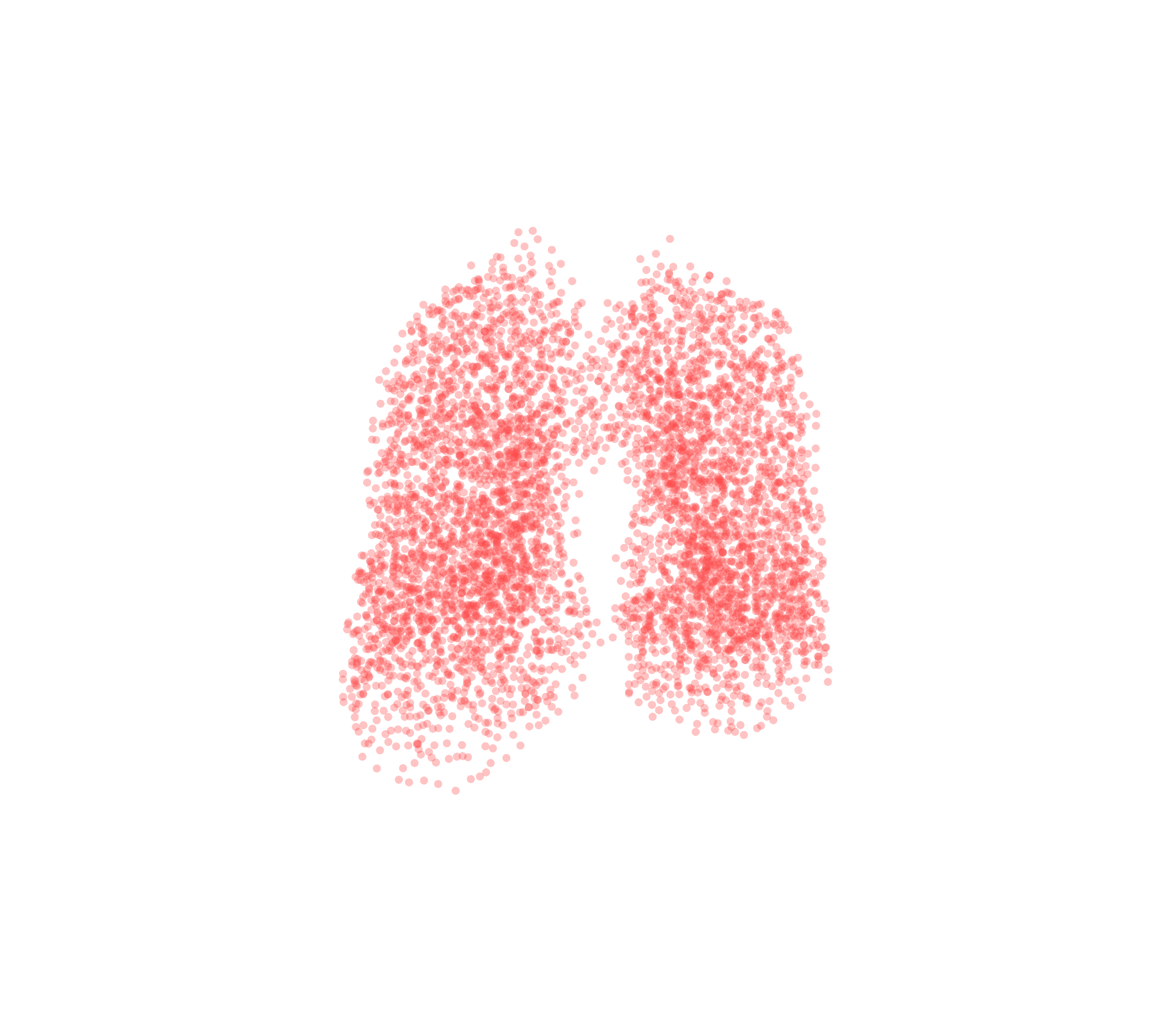 Point Cloud (Expiration) - Front View