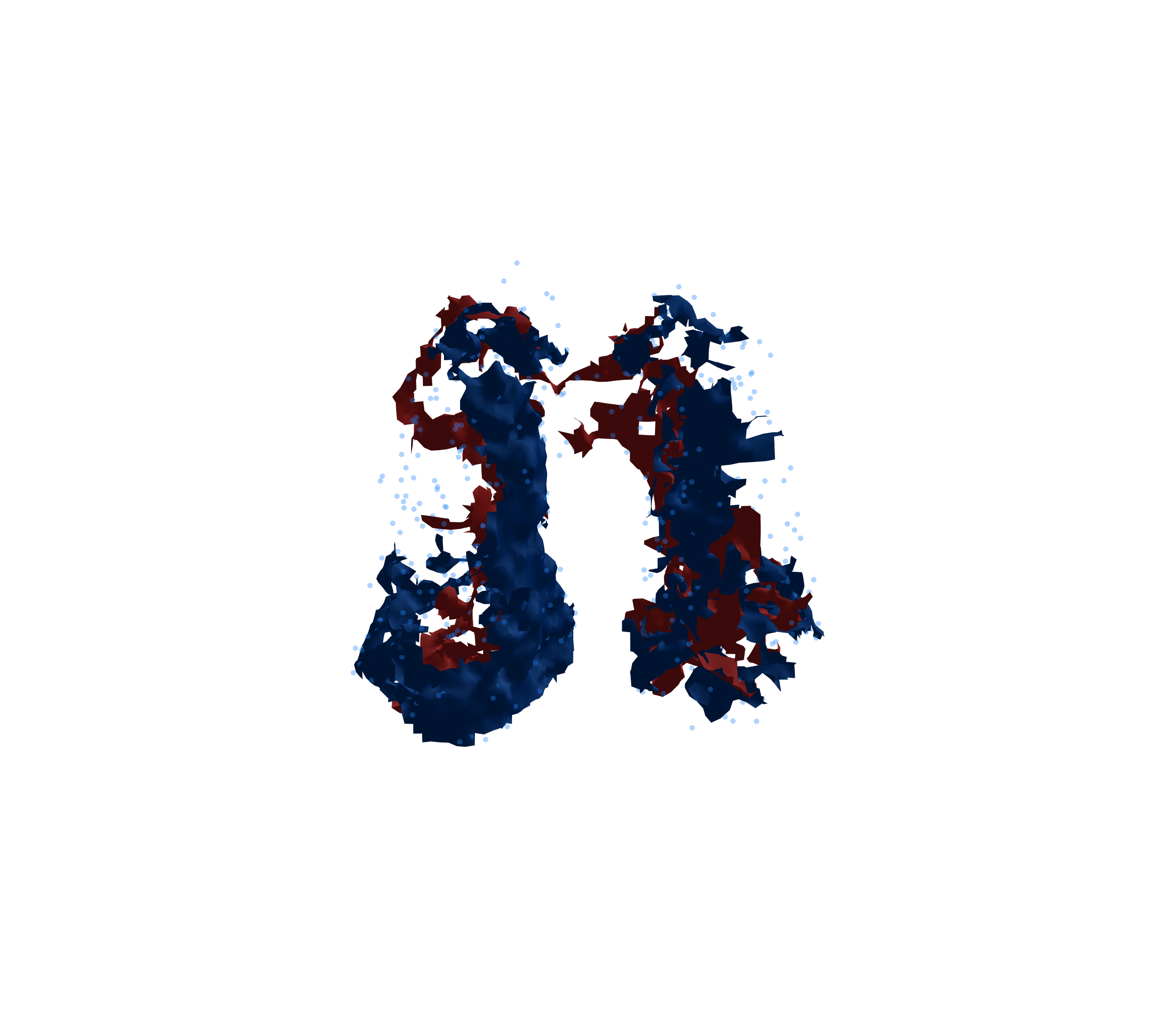 Combined Visualization - Front View