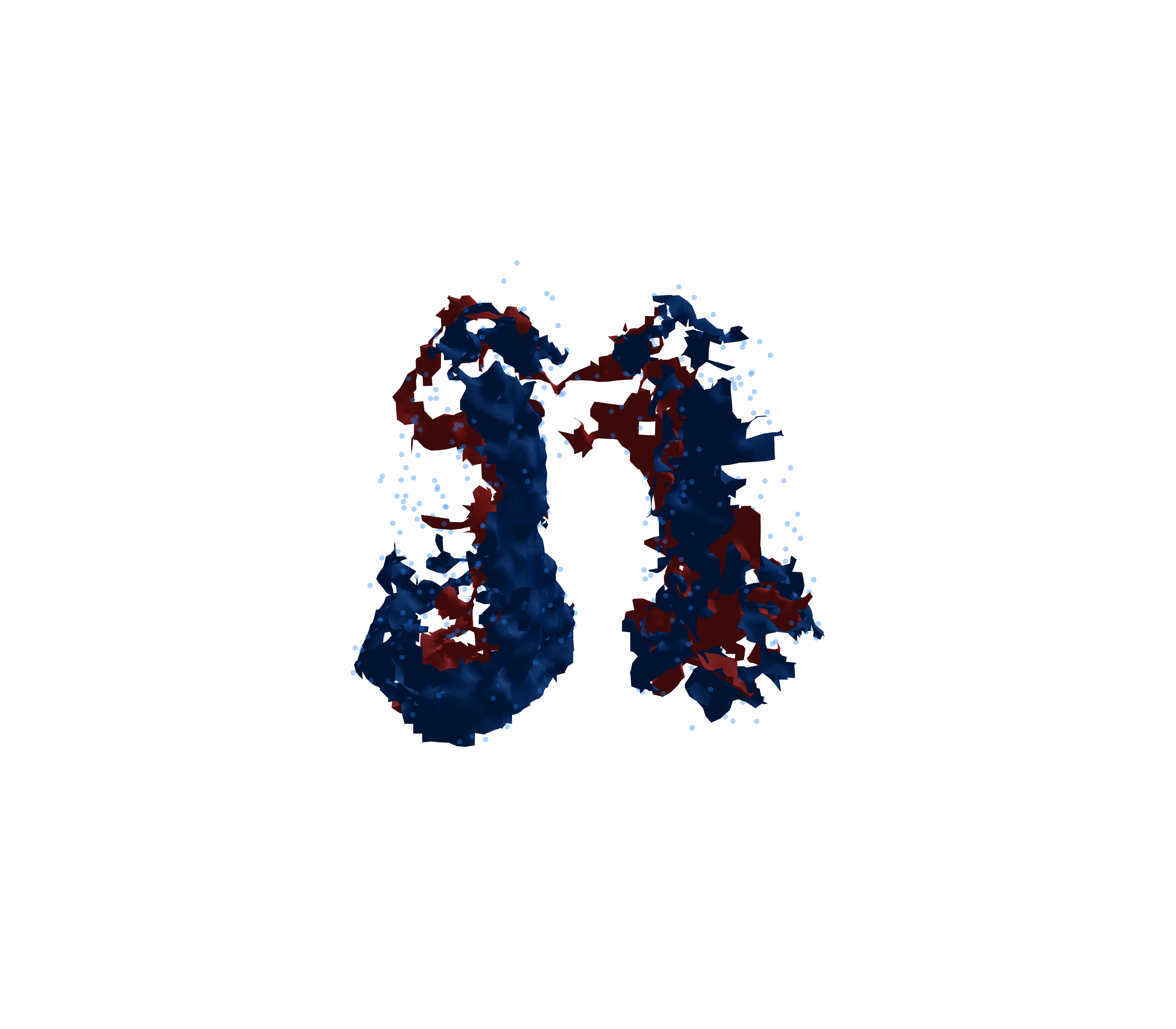 Combined Visualization - Front View