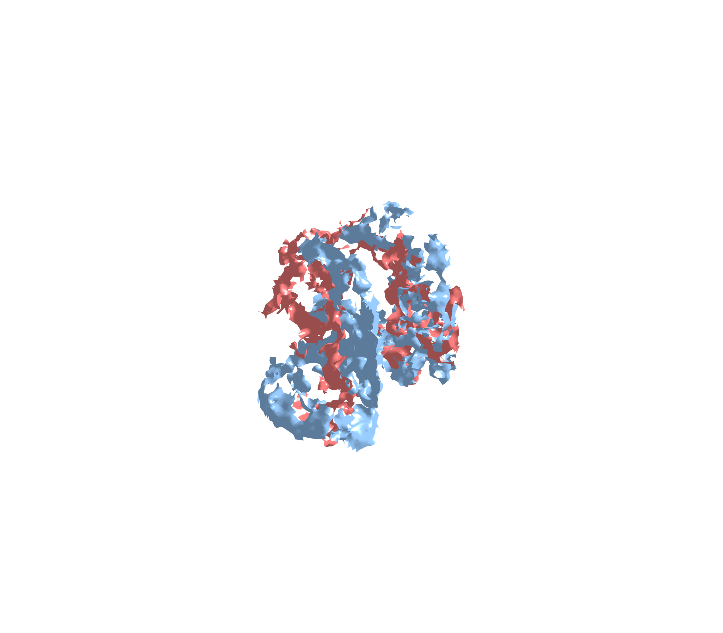 Combined Visualization - Diagonal View