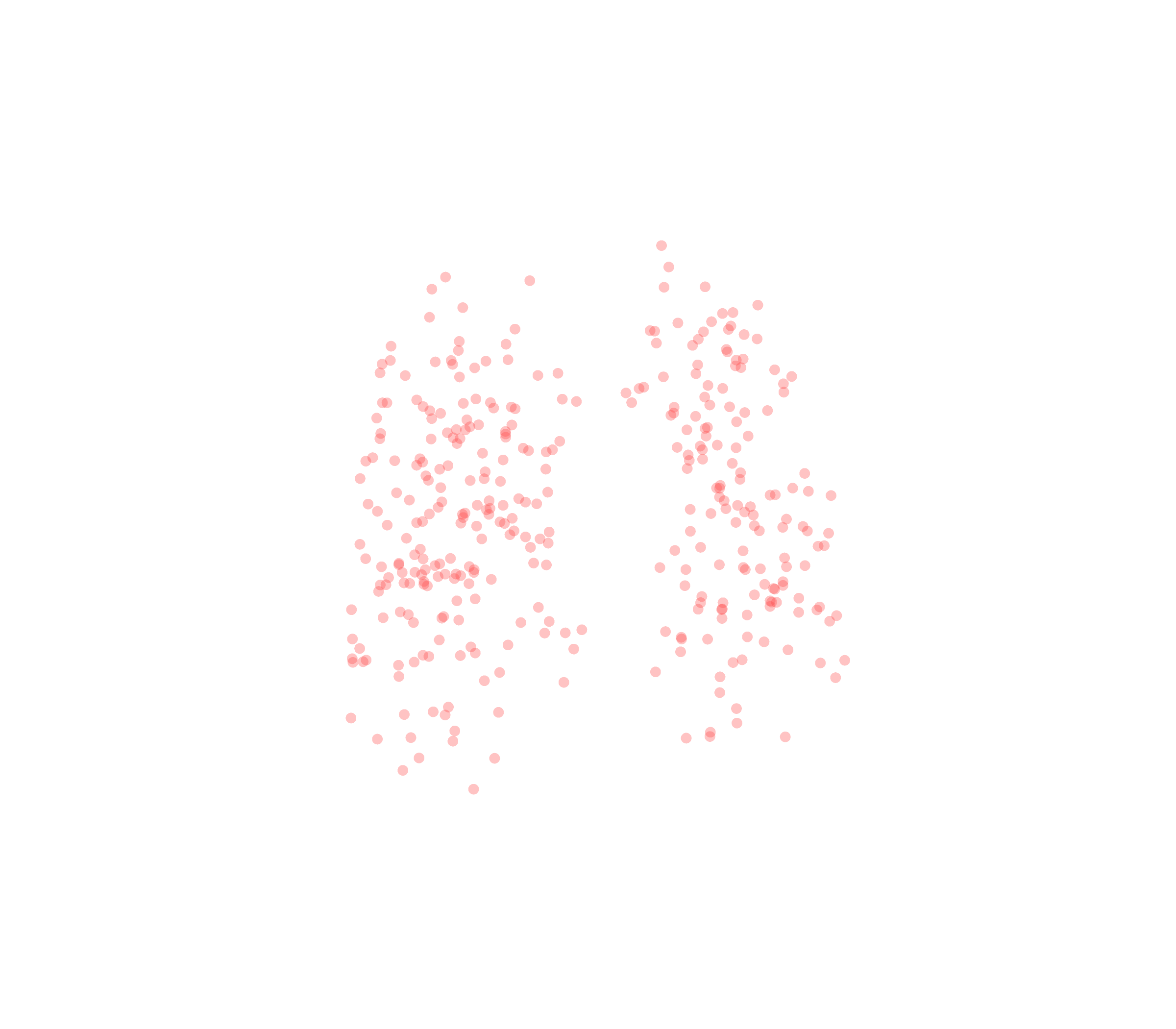 Displacement Vectors (Expiration) - Front View