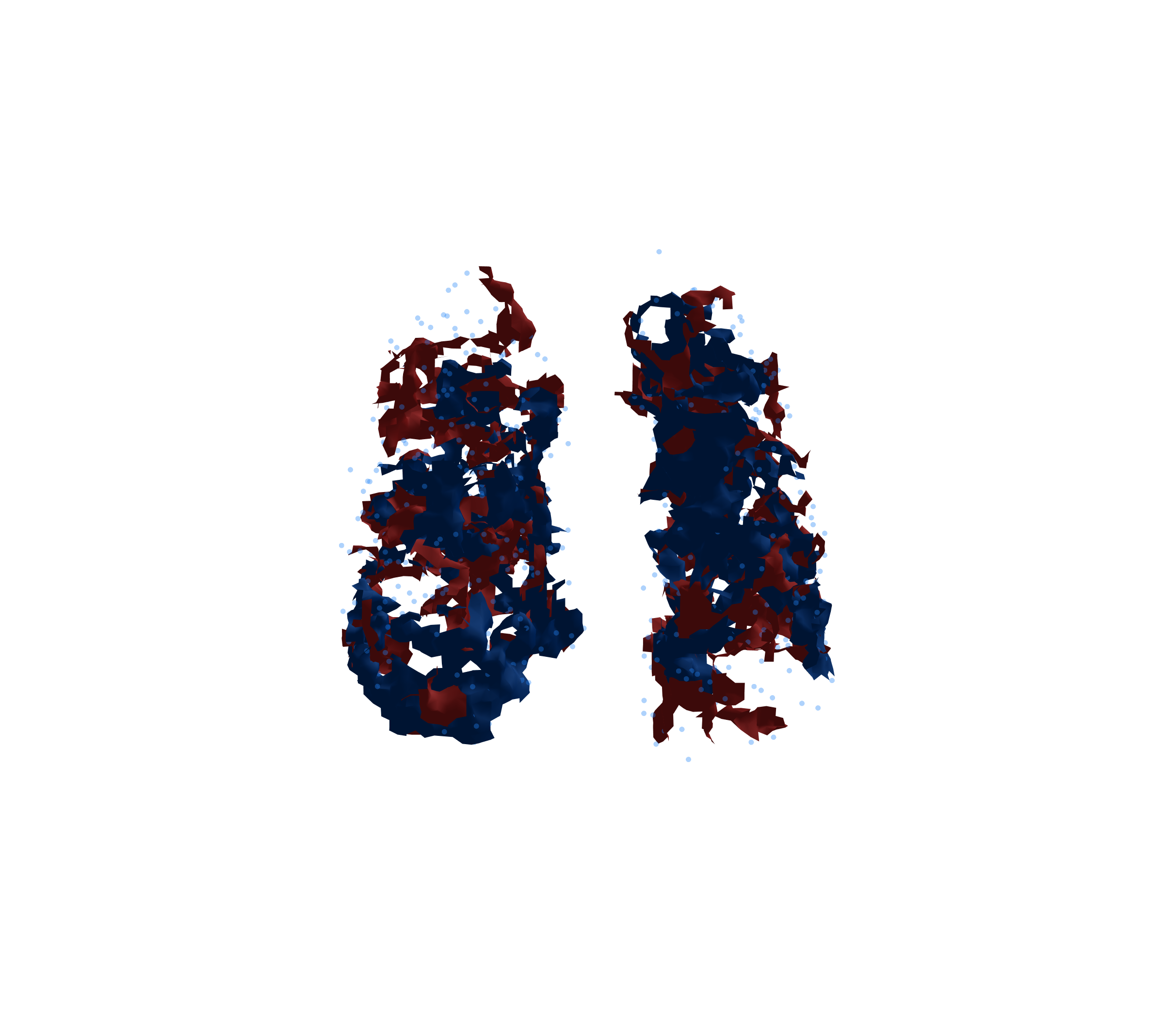 Combined Visualization - Front View