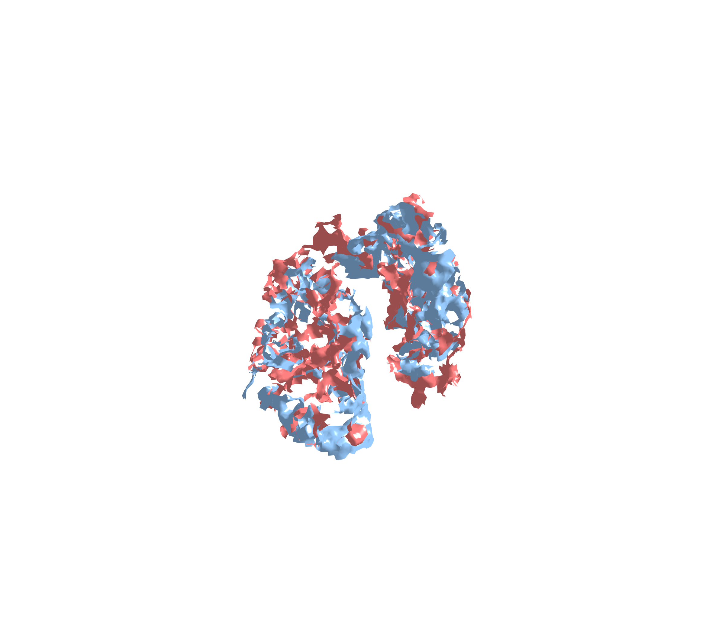 Combined Visualization - Diagonal View