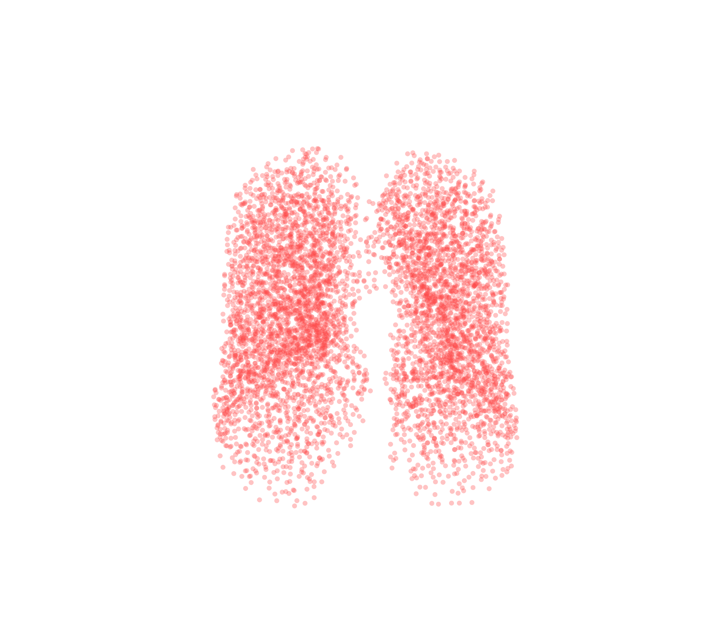 Point Cloud (Expiration) - Front View