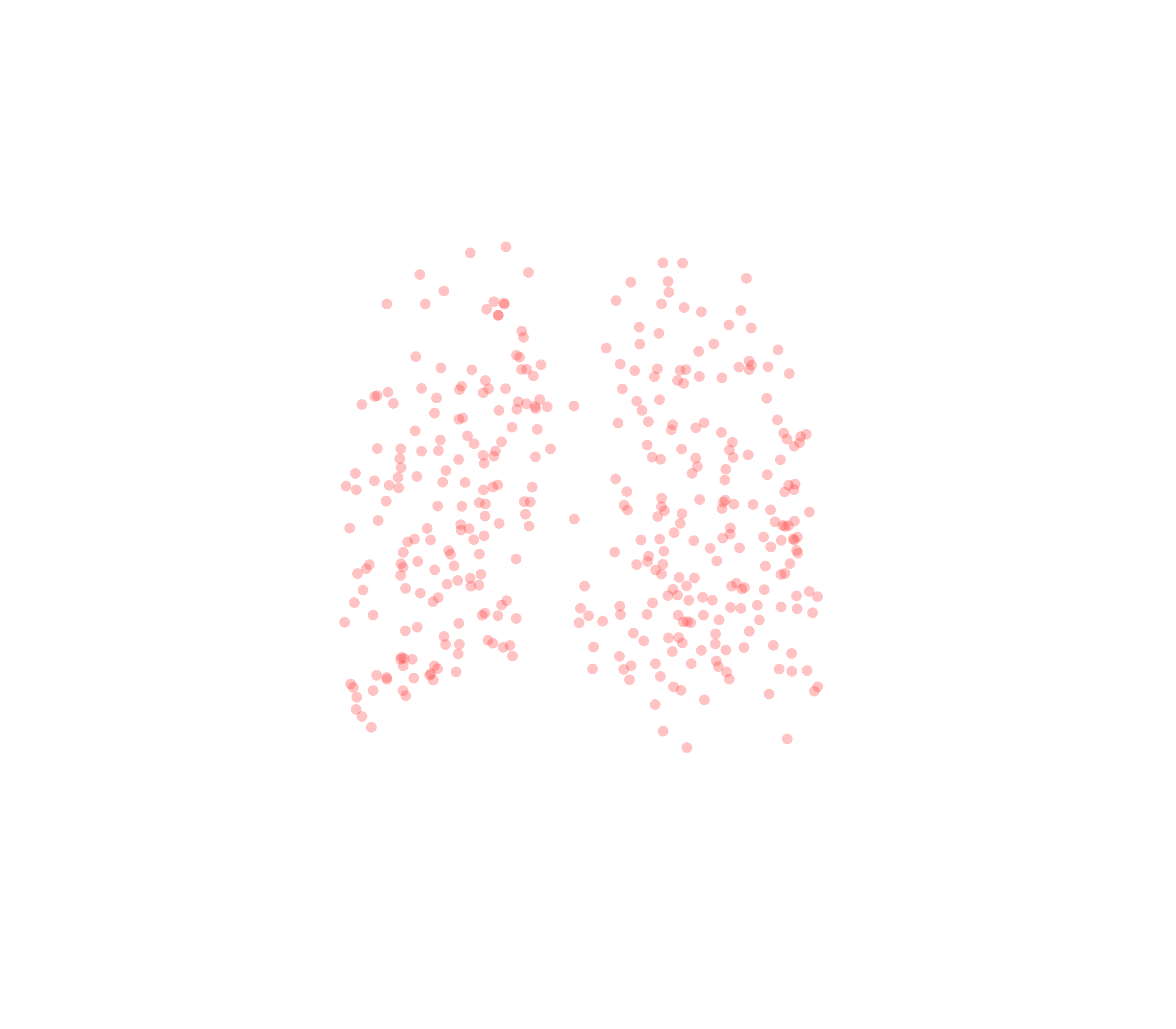 Displacement Vectors (Expiration) - Back View