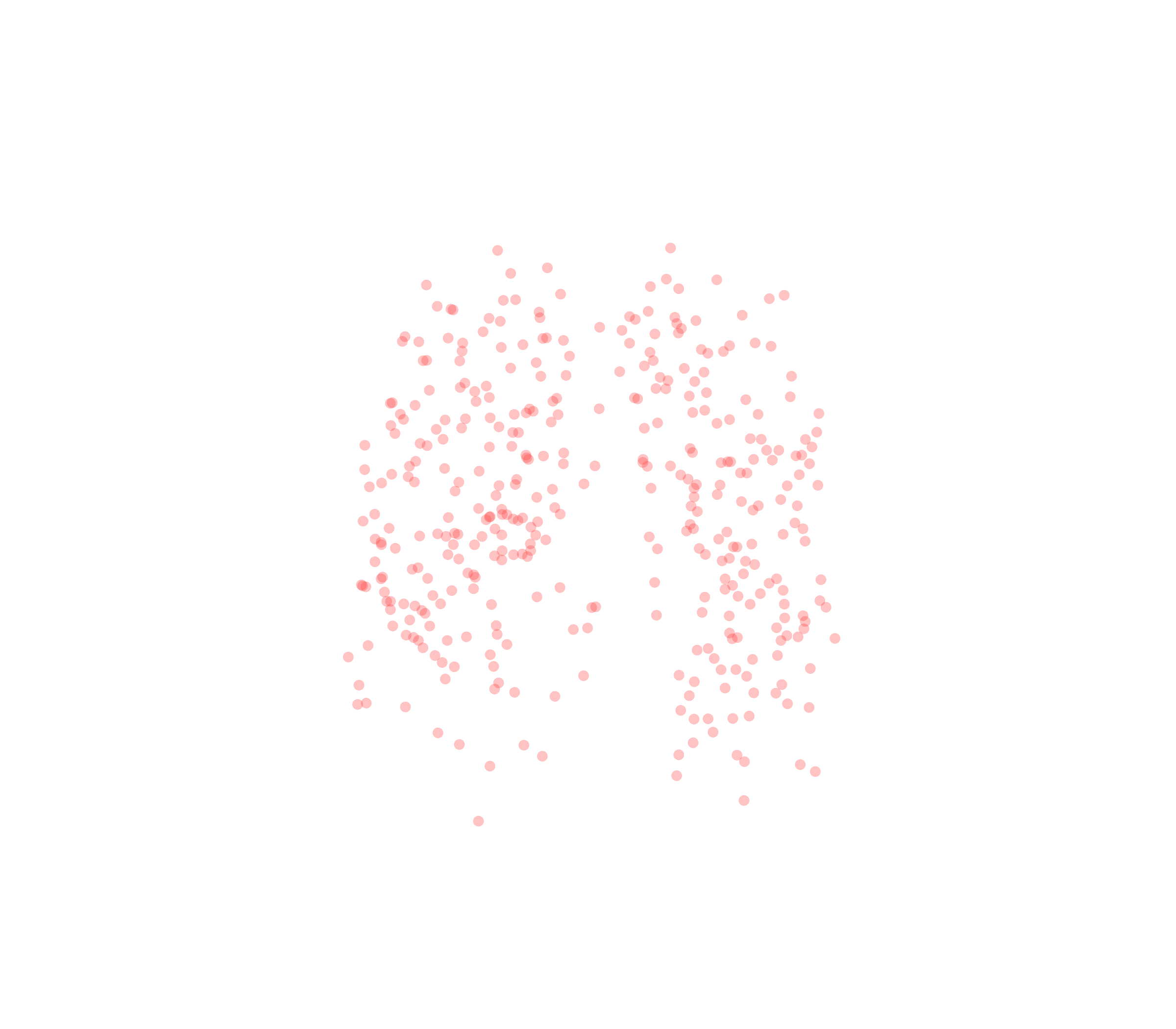Displacement Vectors (Expiration) - Front View