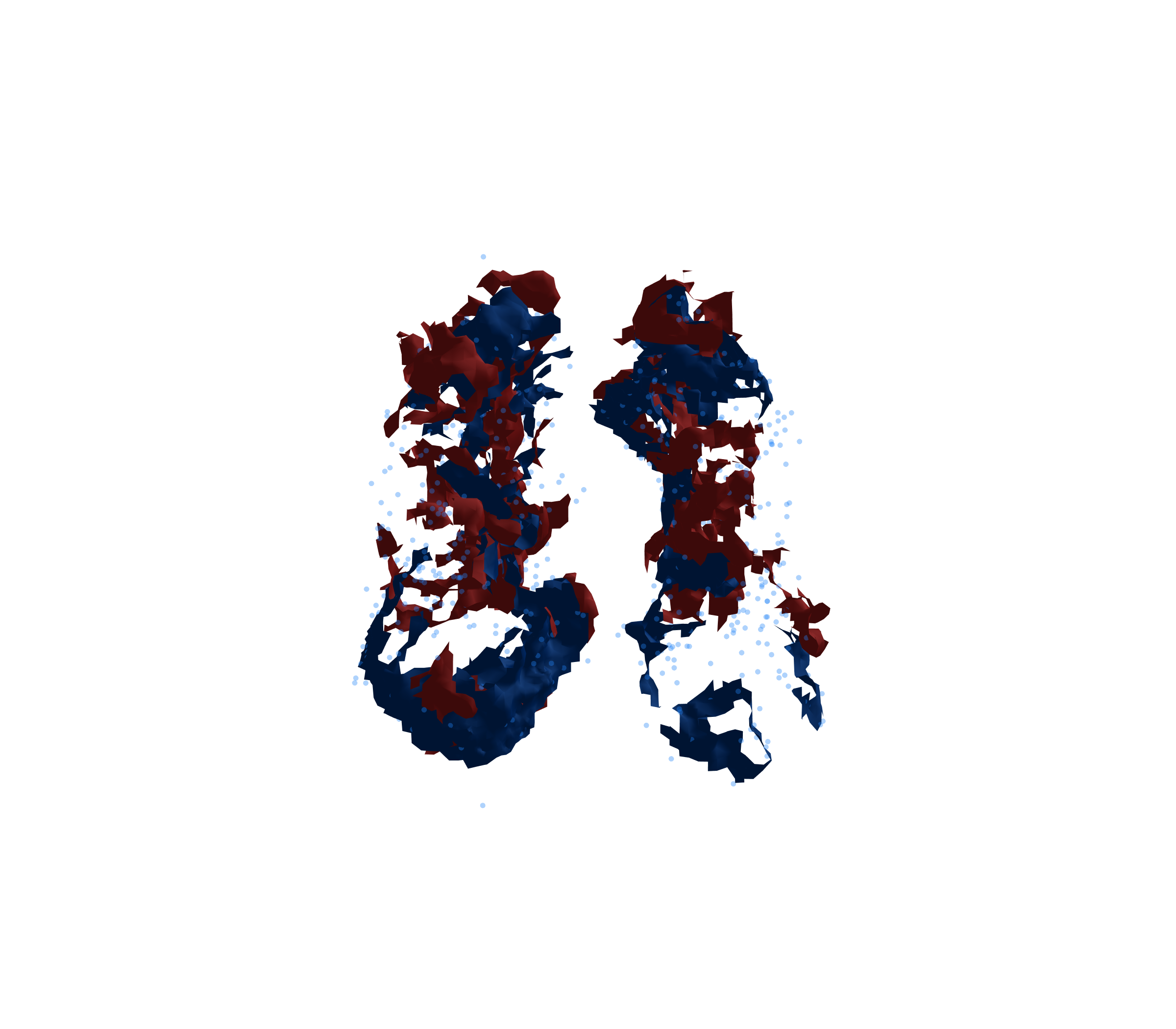 Combined Visualization - Front View